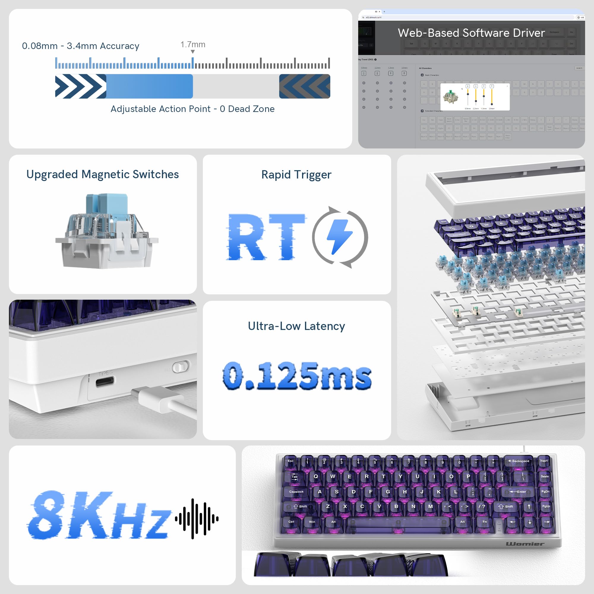 dagaladoo M68 HE V2 60% Wired Gaming Magnetic Keyboard with Adjustable Actuation,Hall Effect Gaming Keyboard Rapid Trigger,RGB HotSwap Custom Mechanical Keyboard,Purple Jelly keycaps trasparent