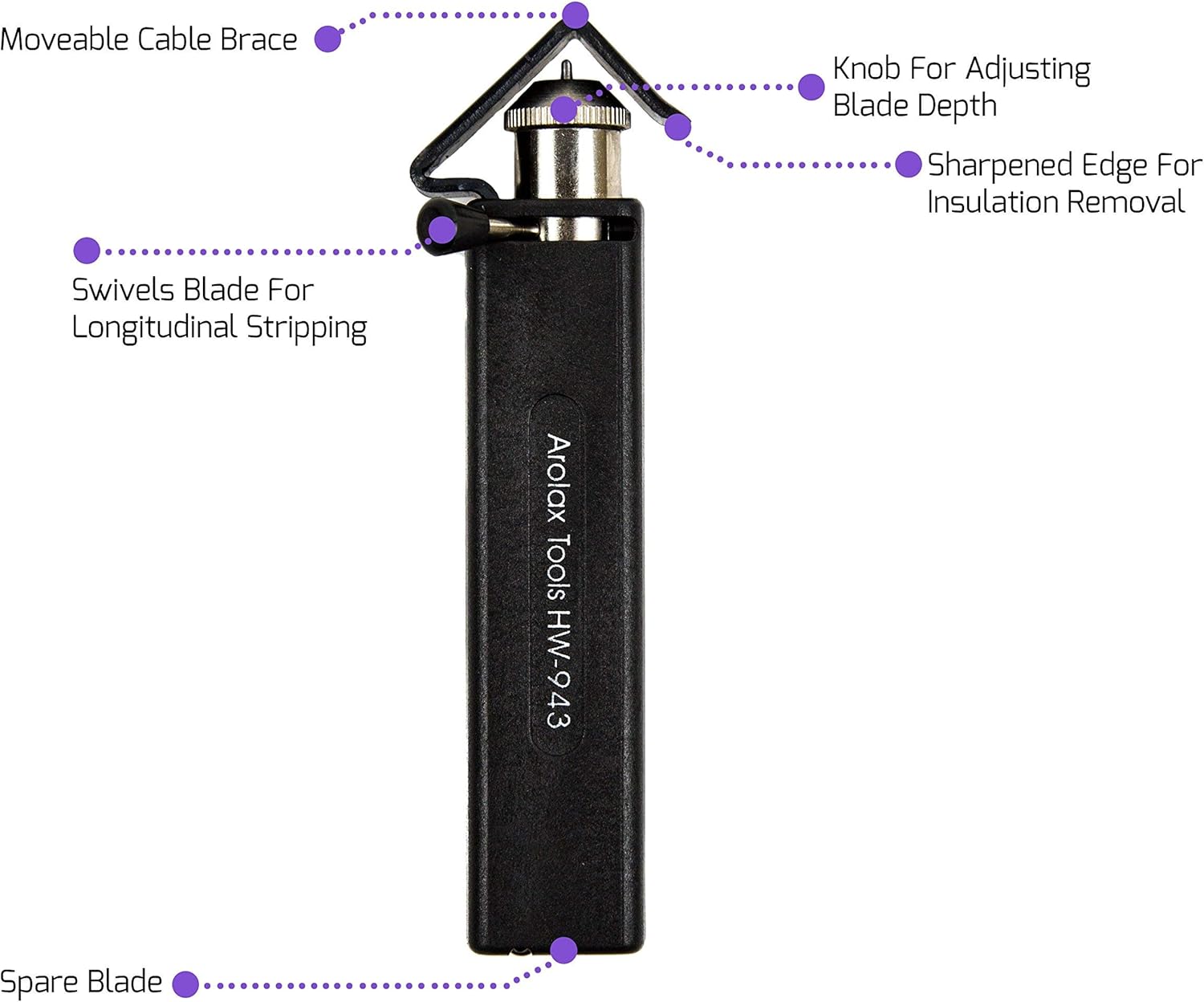 Round Cable Stripper – With Adjustable Cutting Depth – For Circumferential, Longitudinal, and Window stripping – 3/16" to 1" Diameter.