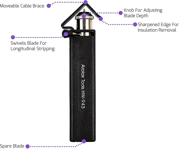 Pelacables Redondo AROLAX HW-1001 Ajustable 2.5 cm miniatura 5