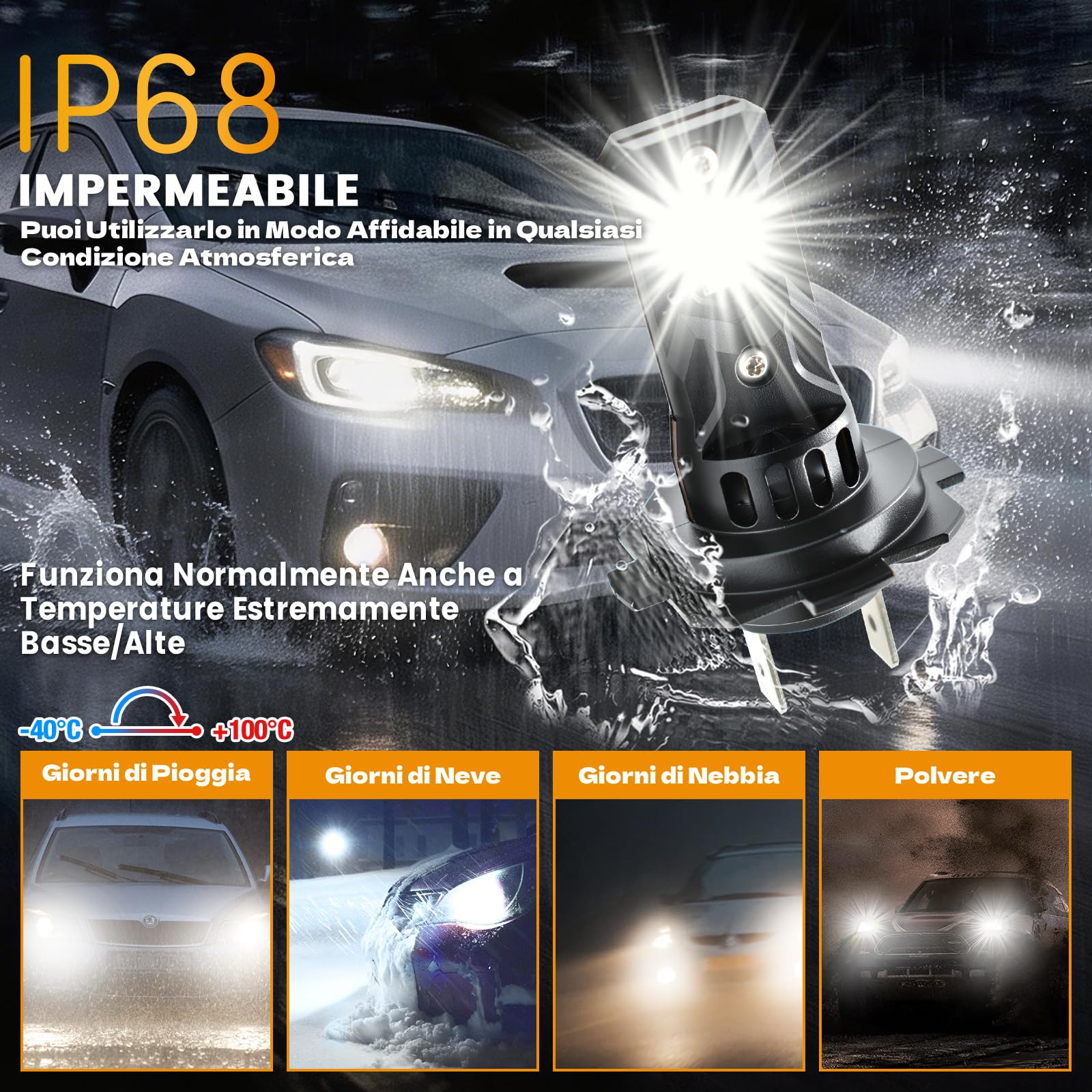 H7 LED, 45000LM 6500K Blanc Froid, 12V Ampoule H7 LED de Phares Voiture Automobile Aveentilateur, 900% Luminosité, 1:1 Mini Taille, Remplacement Des HalogèNes