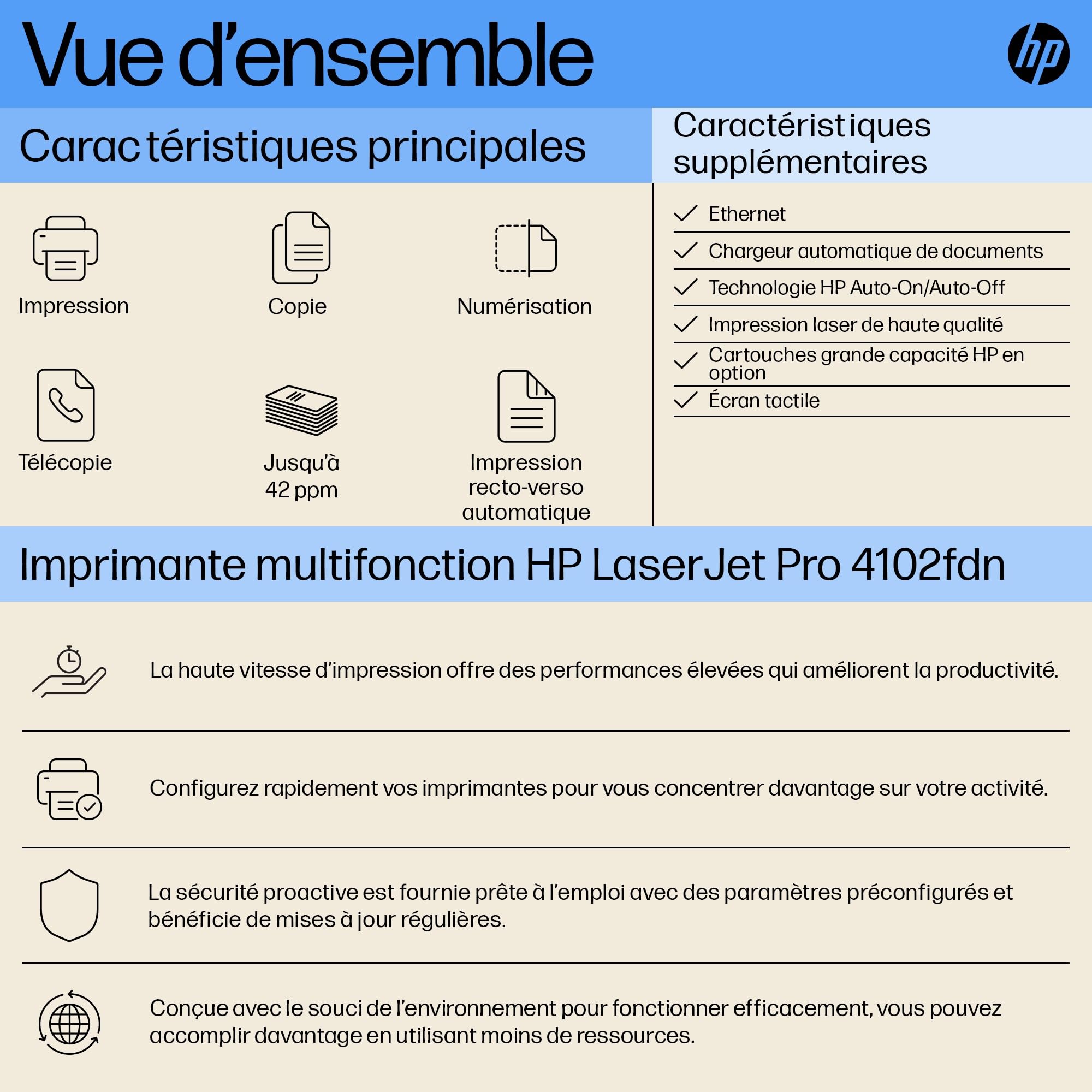 HP LaserJet Pro MFP 4102fdn, 2Z623F, imprimante Multifonction A4, Impression Automatique Recto-Verso, 42 ppm, Port USB hôte, fax, ADF, Ethernet Gigabit, Smart, Blanche