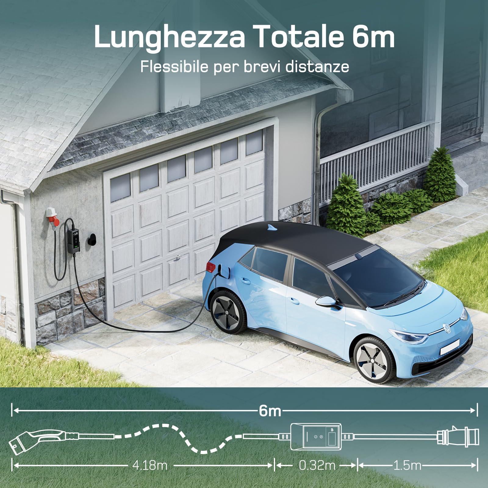 dé Wallbox 11kW [Trifase| 6m| 6-16A] Cavo Ricarica Auto Elettrica Tipo 2 CEE 11kW, Stazione Carichino Auto elettrica Mobile Compatibile con Model Y, Model 3 e Altri EV/PHEV