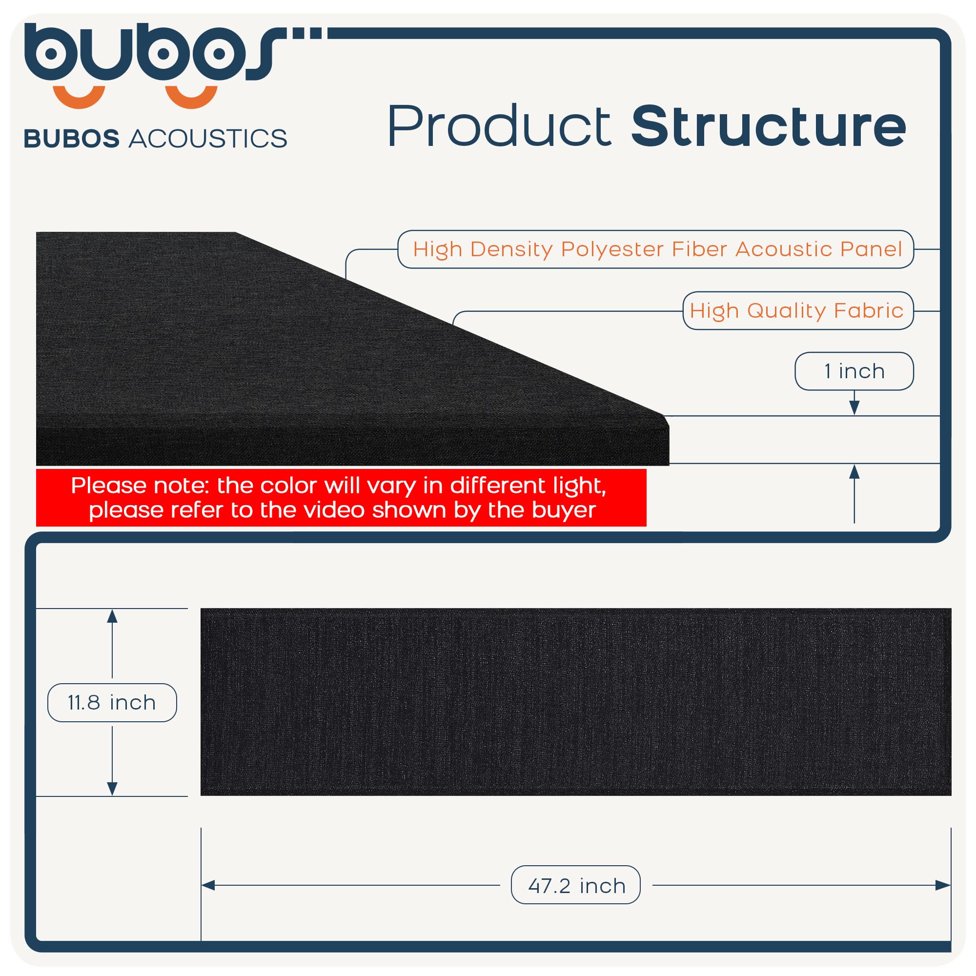 BUBOS 2 PCS Acoustic Panels,48''x12'' Fabric Soundproof Wall Panels,Self-adhesive Sound Absorbing Panels for Studios, Office, Home Theater (Black)