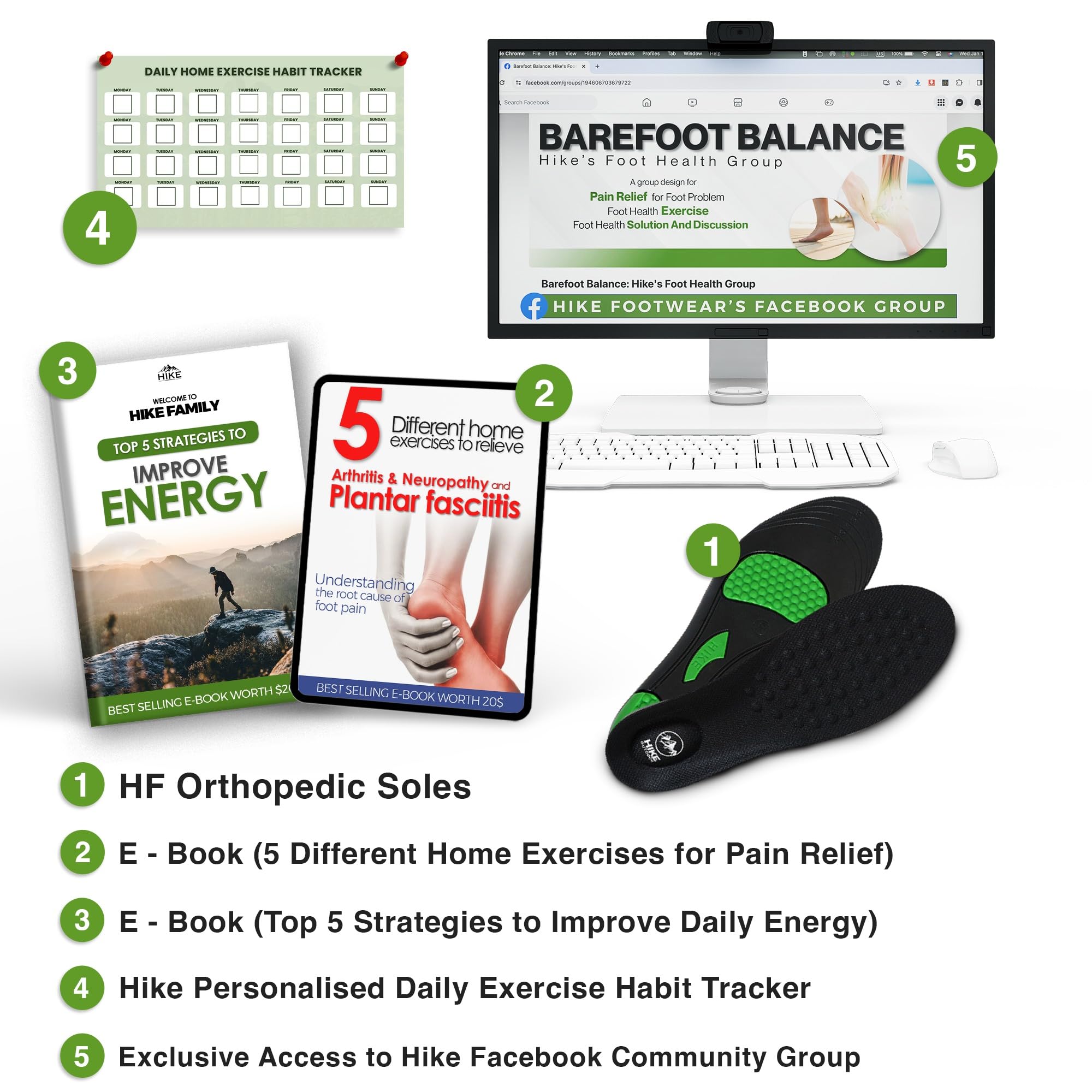 Hike Footwear Orthopedic Soles HF- Pain Relieving and Shock Absorbing Foot Pads, Plantar Fasciitis Relief - Arch Support Soles for Men Women