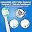 BrightDeal Replacement Toothbrush Heads for Philips Sonicare ProtectiveClean 4100 5100 6100 DailyClean DiamondClean EasyClean PowerUp Plaque Control C2 G2 HX6817/01 HX6857/11 White&Black, 4 Pack