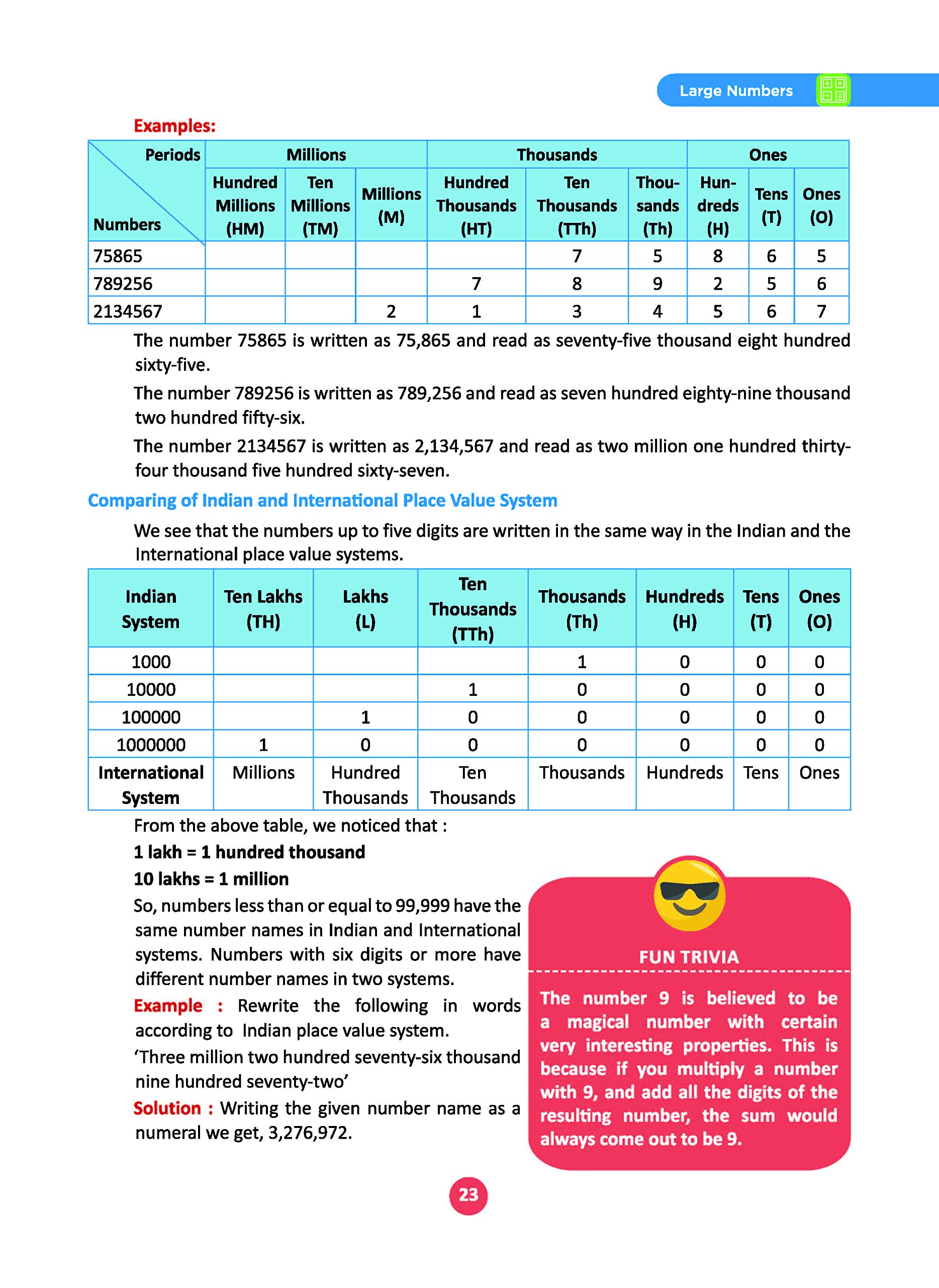 Oswaal One for All Olympiad Previous Years Solved Papers, Class-4 Mathematics Book (For 2021-22 Exam): Mathematics Class-4