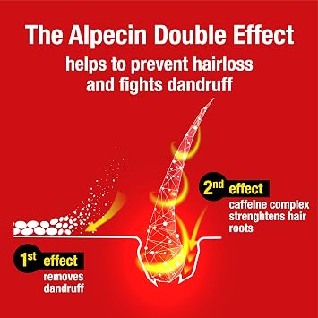 Alpecin Double Effect Shampoo 6.8 fl oz 200 ml