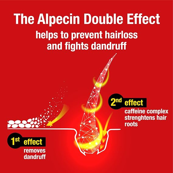 Alpecin Double Effect Shampoo (200ml)