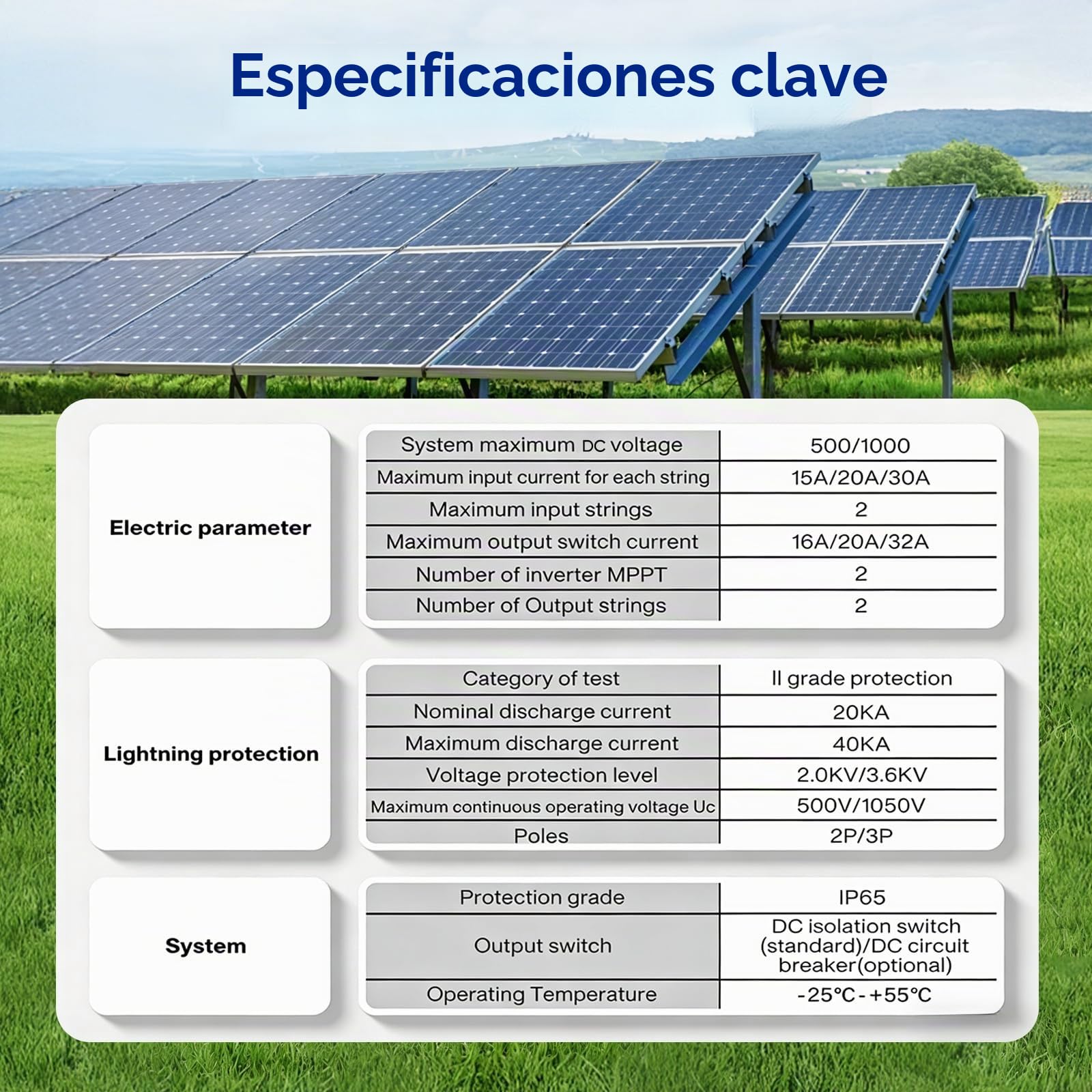 Caja Combinada Solar, Protección FV CC 32A 500V Interruptor IP65, con Protección Multicapa, Gestión Eficiente de Energía