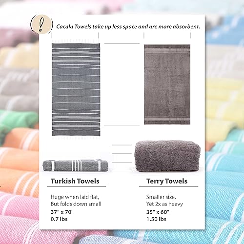Miniatura 5 de Cacala Toalla de playa turca ligera y fina, 100% algodón, sin arena y de secado rápido, perfecta como toalla de viaje extragrande, accesorio de