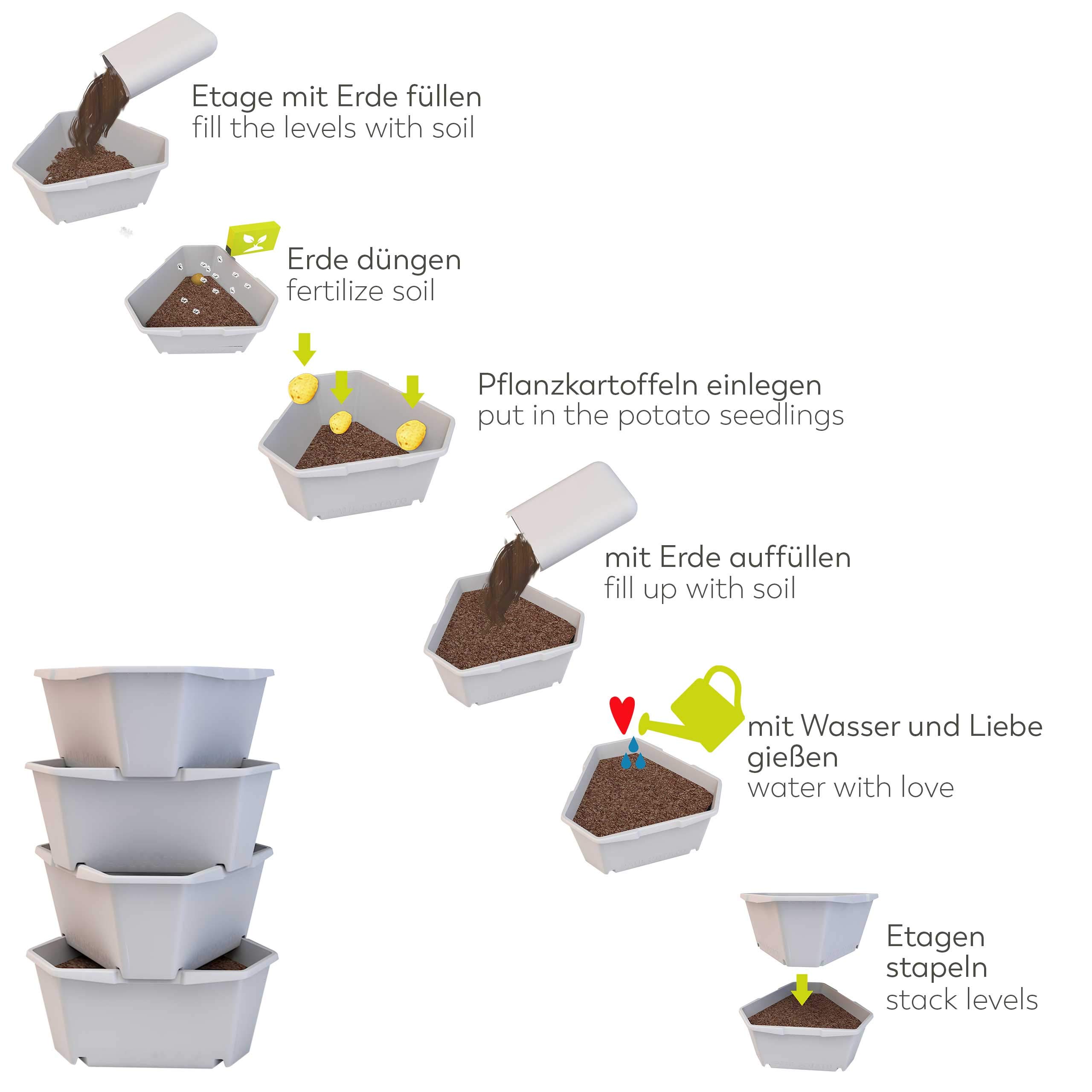 GUSTA GARDEN Paul Potato Starter Kartoffelturm - stapelbar - Hochbeet/Pflanzgefäß/Blumentopf für Balkon, Garten und Terrasse (4 Etagen, Grün) inkl. Untersetzer