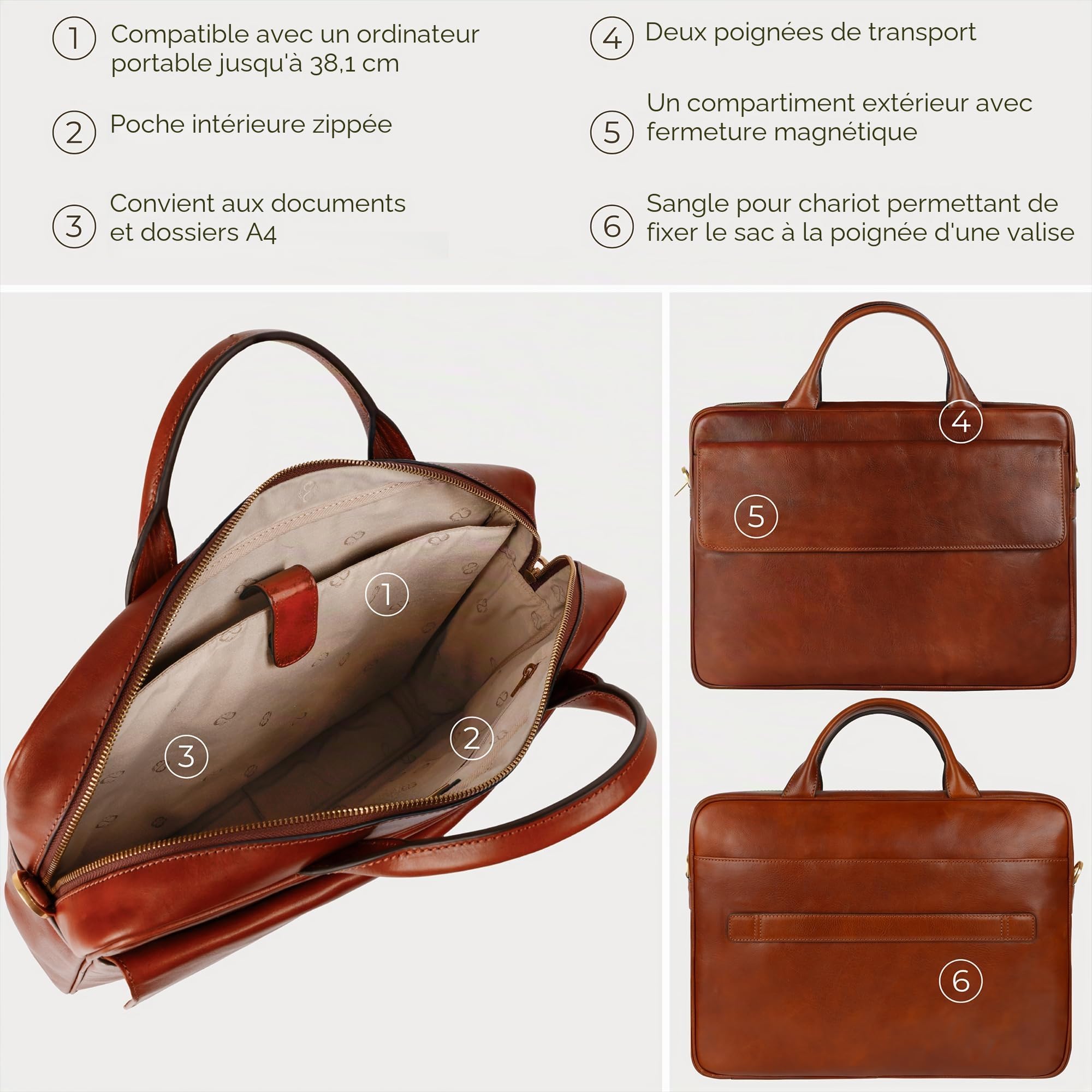 Time Resistance Cartable en Cuir Sacoche en Cuir pour Ordinateur Portable Fait Main en Italie - Cartable pour Hommes et Femmes - Serviette Professionnelle pour Ordinateur