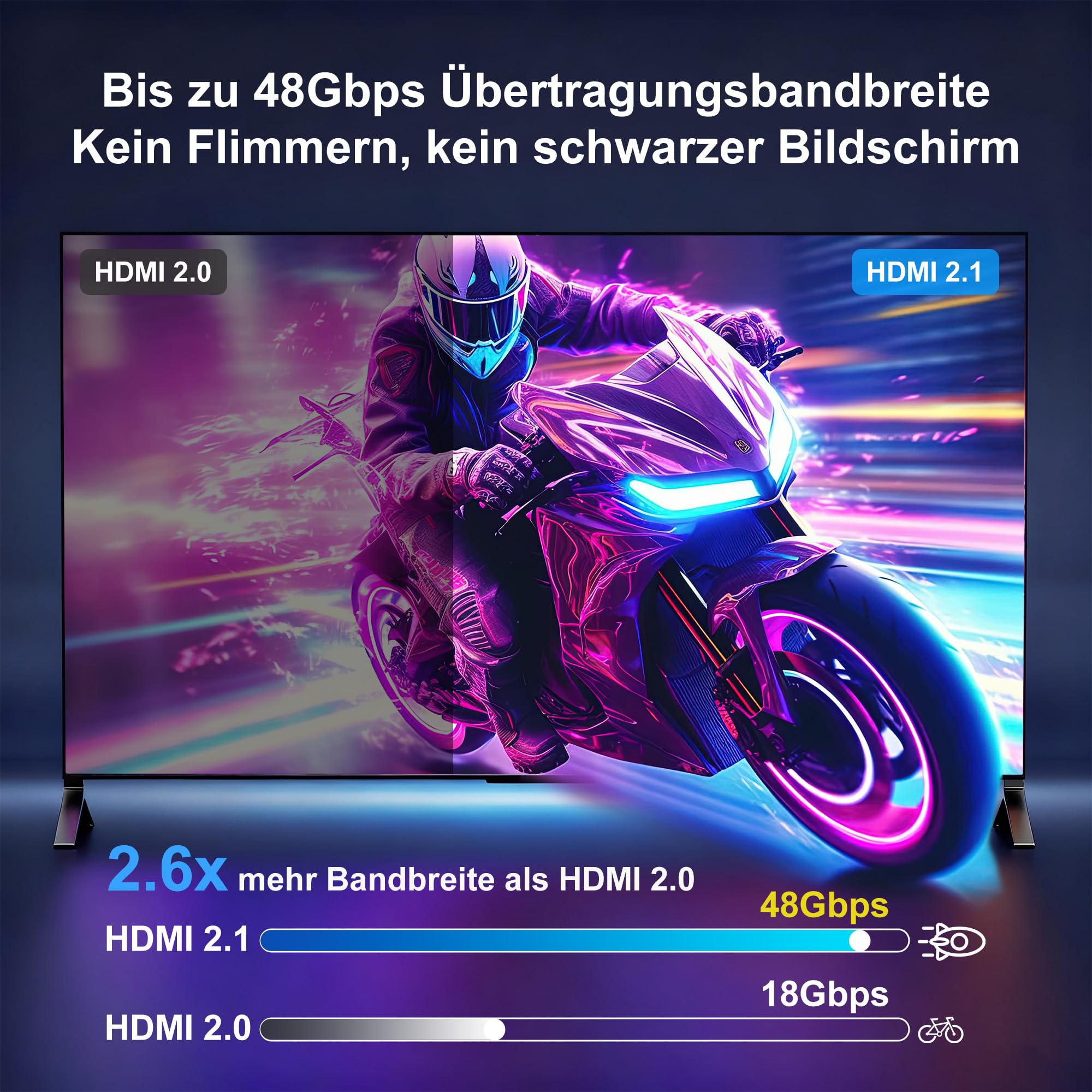 Glasfaser HDMI Kabel 25Meter 8K, 48Gbps Ultra High Speed Langes HDMI 2.1 Kabel Geflochten 8K@60Hz 4K@120Hz HDR10/HDCP2.2&2.3/eARC/3D Kompatibel für PS5, Xbox, HDTV, Laptop, Monitor
