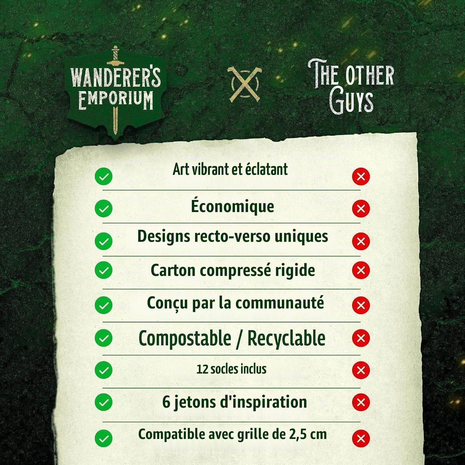 Lot de 36 figurines DND plates de qualité supérieure avec bases | Ensemble de démarrage Donjons et Dragons 5e, Pathfinder, TTRPG, pions, standees, jetons (pack essentiel, 36