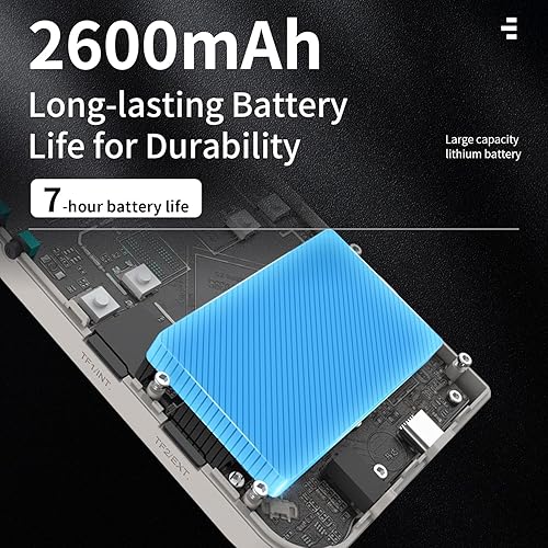 Miniatura 5 de DREAMHAX RG35XX - Consola de juegos portátil con pantalla IPS de 3.5 pulgadas de 640 x 480 pulgadas integrado con sistema Linux de 5470 juegos,