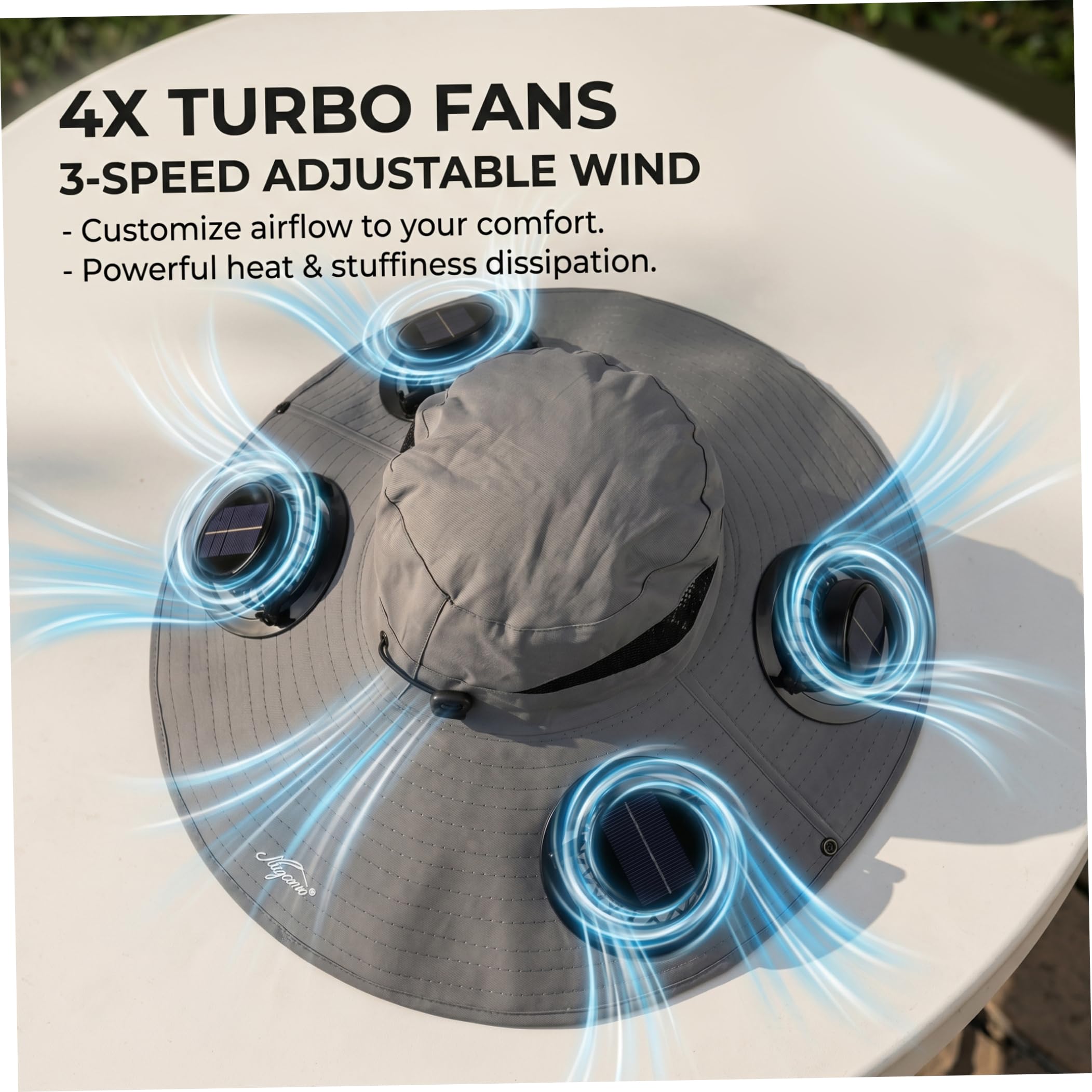 Cappello solare con ventola integrata, 4 ventole, cappello da sole a tesa larga a 3 velocità, alimentato a energia solare e ricarica USB, cappello da pesca regolabile per uomo e donna, grigio chiaro