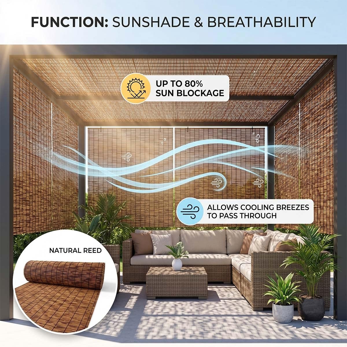 Panneau de Clôture en Roseau Tissé Brise-Vue Respirant pour Extérieur Canisse de Séparation pour Jardin Balcon Terrasse Pare-Vent Occultant Store de Protection Solaire(carbonisé,70x470cm)