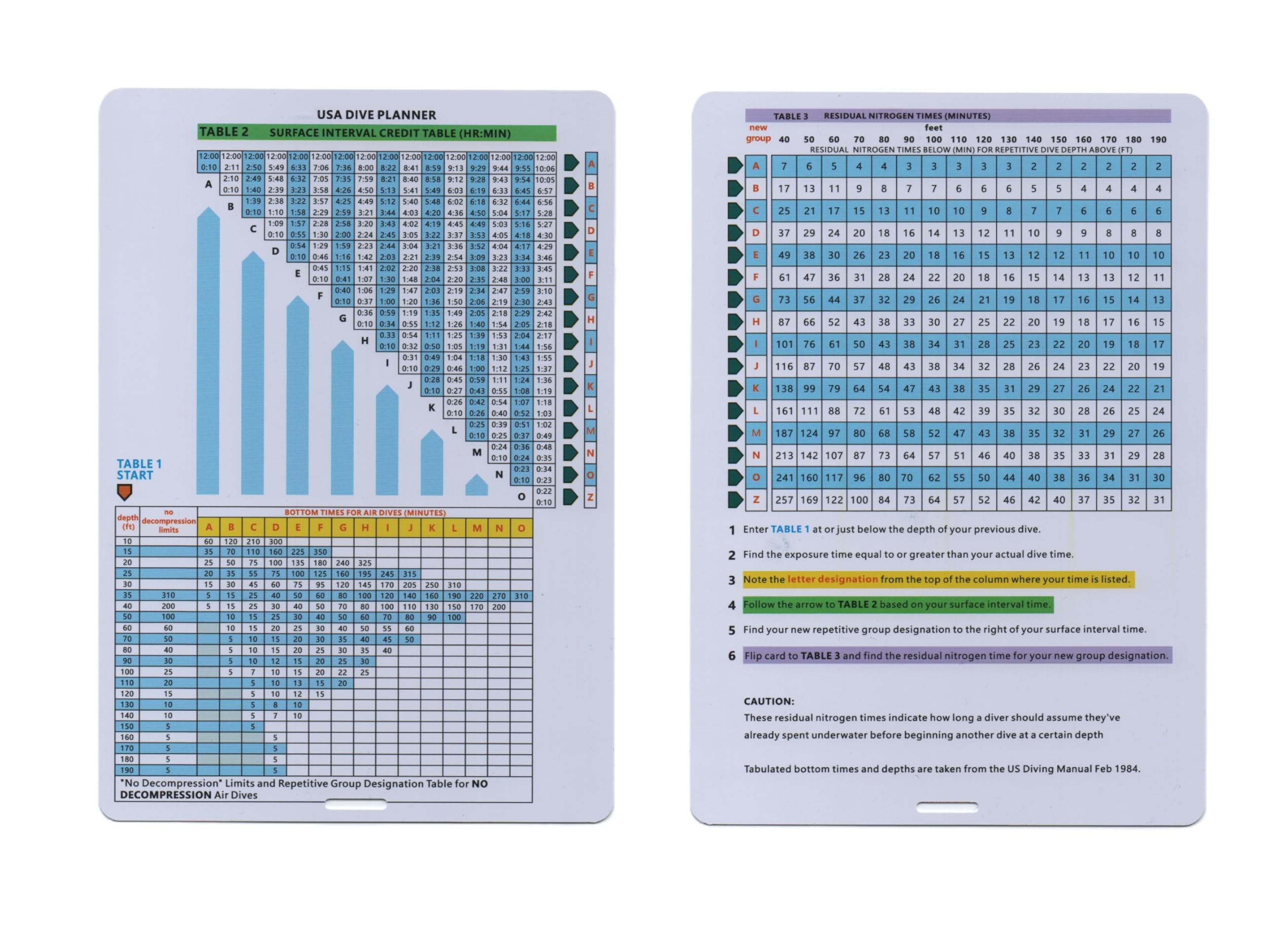 Crystal Earth Imperial Dive Tables/Dive Planner for No Decompression Dives