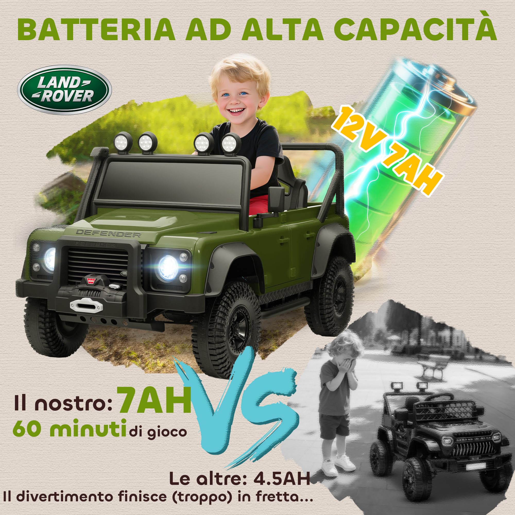 AIYAPLAY Macchina Elettrica per Bambini 3-8 Anni 12V Fuoristrada Land Rover 110SVX, 3-5km/h Auto Elettrica per Bambini con 2 Motori, Sospensioni, Telecomando, Musica, Fari, Cintura e Clacson, Verde