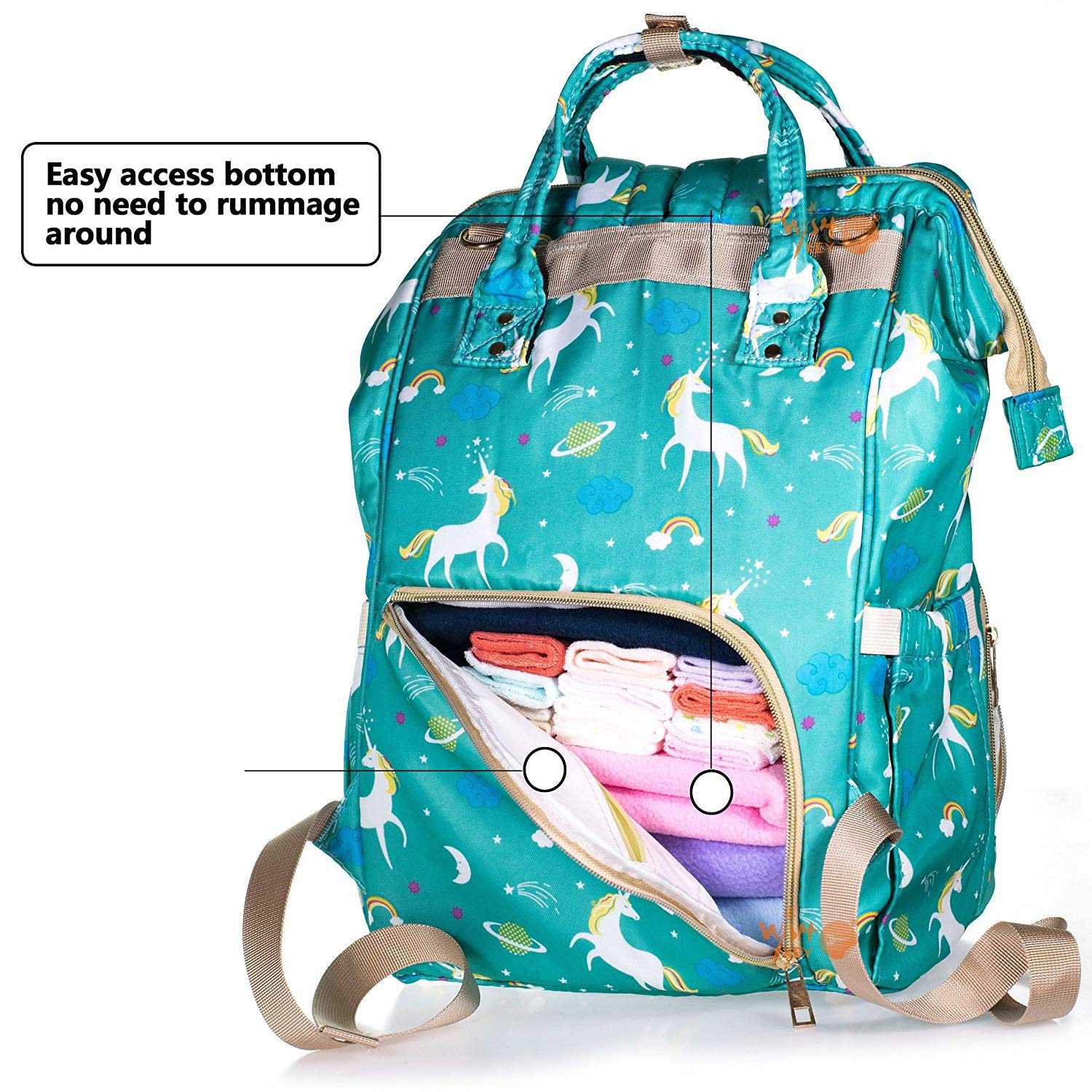 House of Quirk Baby Diaper Bag Maternity Backpack (Green Unicorn) 2