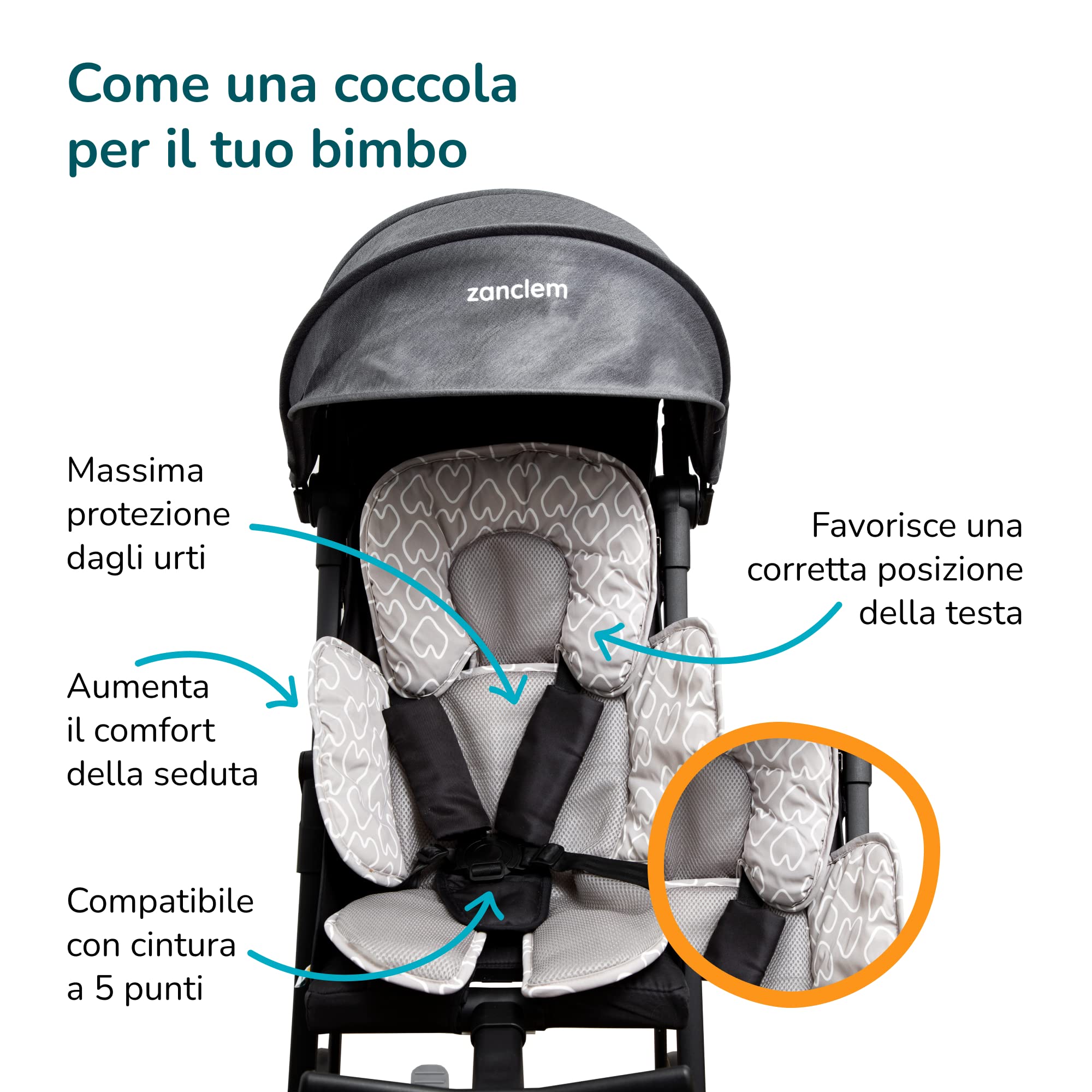 Riduttore Passeggino Universale 67 x 48 cm di ZANCLEM - Riduttore Ovetto Universale Neonato Adatto a tutti i tipi di Seggiolino auto