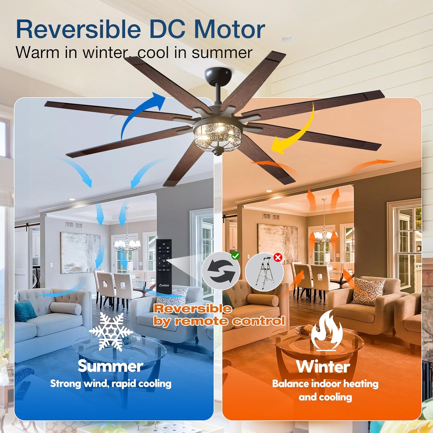 Amico ceiling fan reversible DC motor for summer and winter