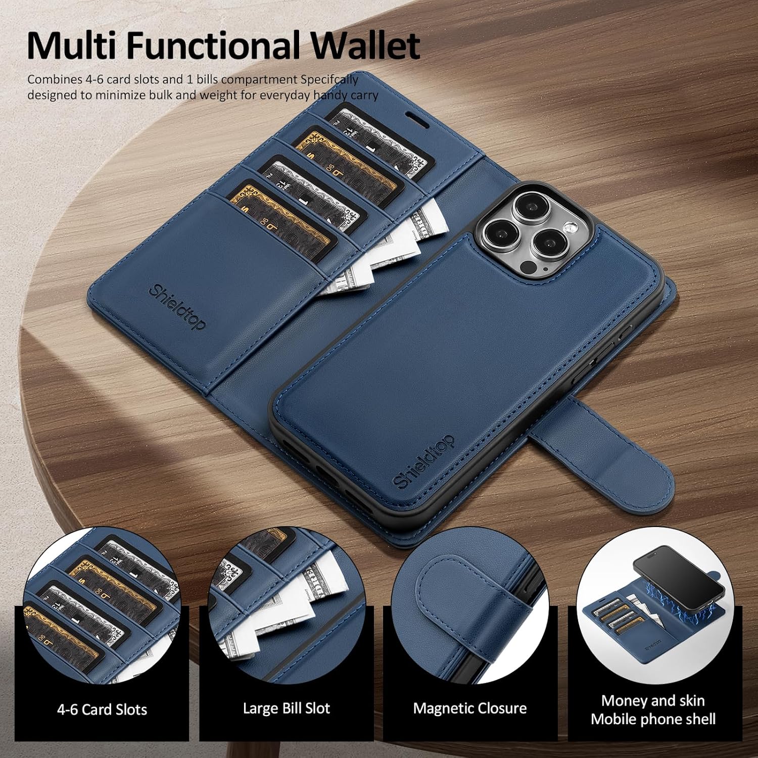 Shieldtop Compatible with Magsafe Magnetic 2 in 1 Detachable iPhone 14 Pro Max Wallet Case with Card Holder Credit Slots Men Women,PU Leather RFID Blocking Flip Kickstand for Apple 14 Pro Max,Blue