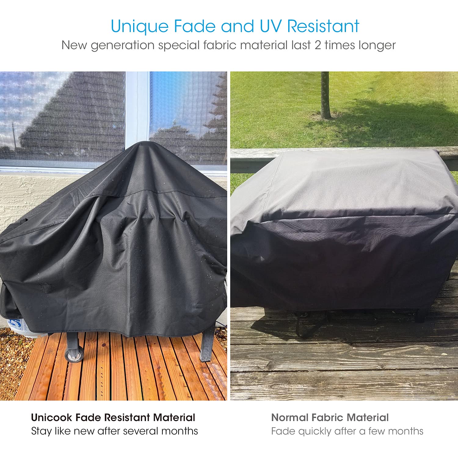 Buy Unicook 28 inch Griddle Cover, Compatible for Blackstone, Nexgrill