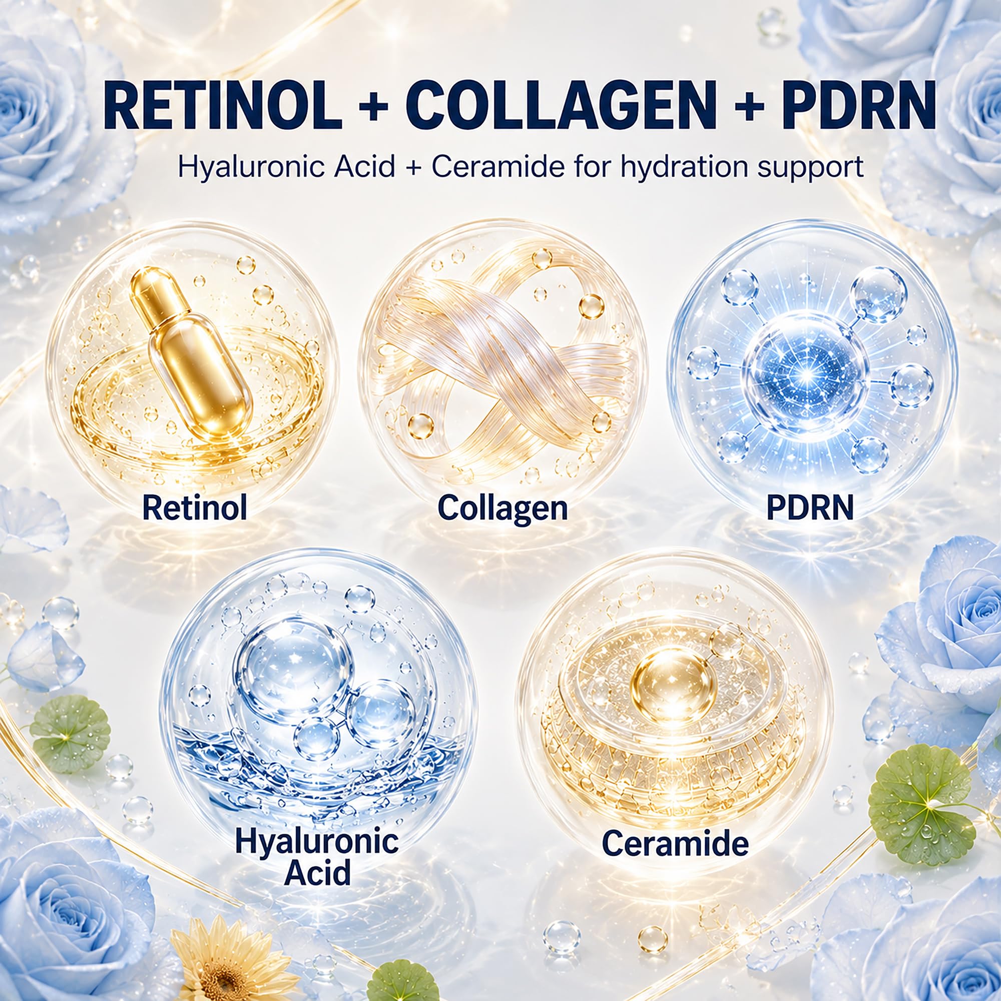 Retinol Collagen PDRN Hydrogel Under Eye Patches with Smile Line Patches