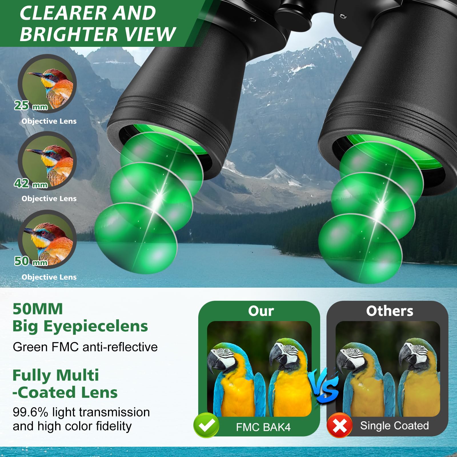 20x50 High Power Binoculars for Adults Bird Watching,Waterproof Binoculars Telescope with Clear Vision, BAK4 Prism, FMC Lens, Ideal Essenstials for Travel Camping Hiking Football Games Black — view 2