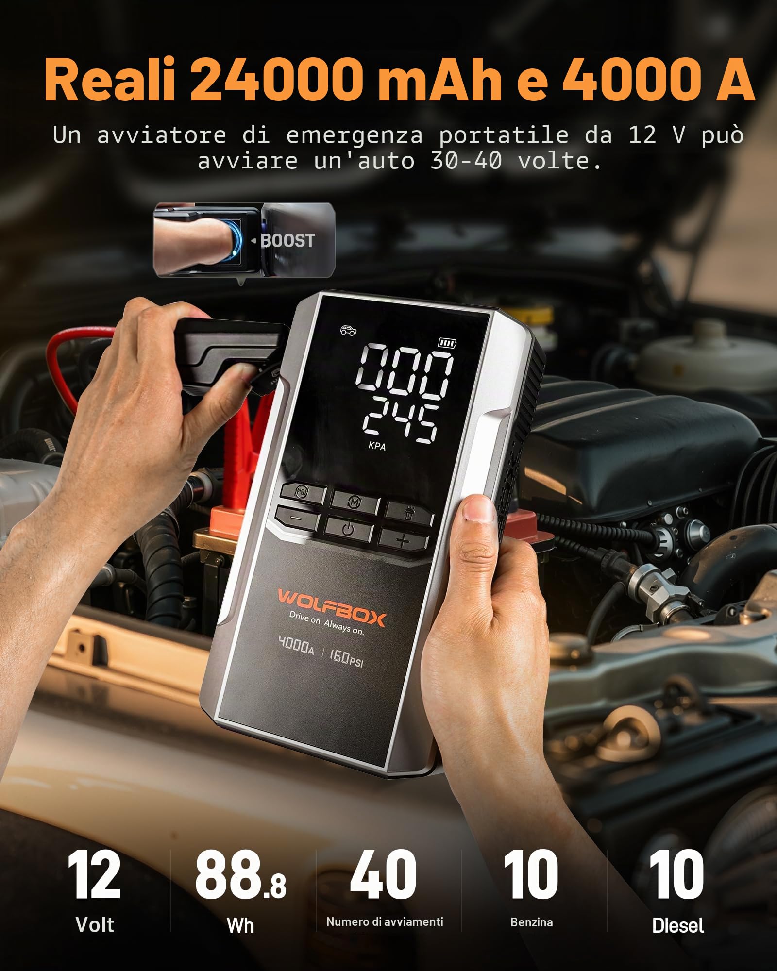 WOLFBOX Avviatore di emergenza da 4000 A con compressore d'aria, batteria portatile per auto da 24000 mAh e 160 psi, ricarica rapida 65 W, 12 V (Veicoli a benzina o diesel <10L)