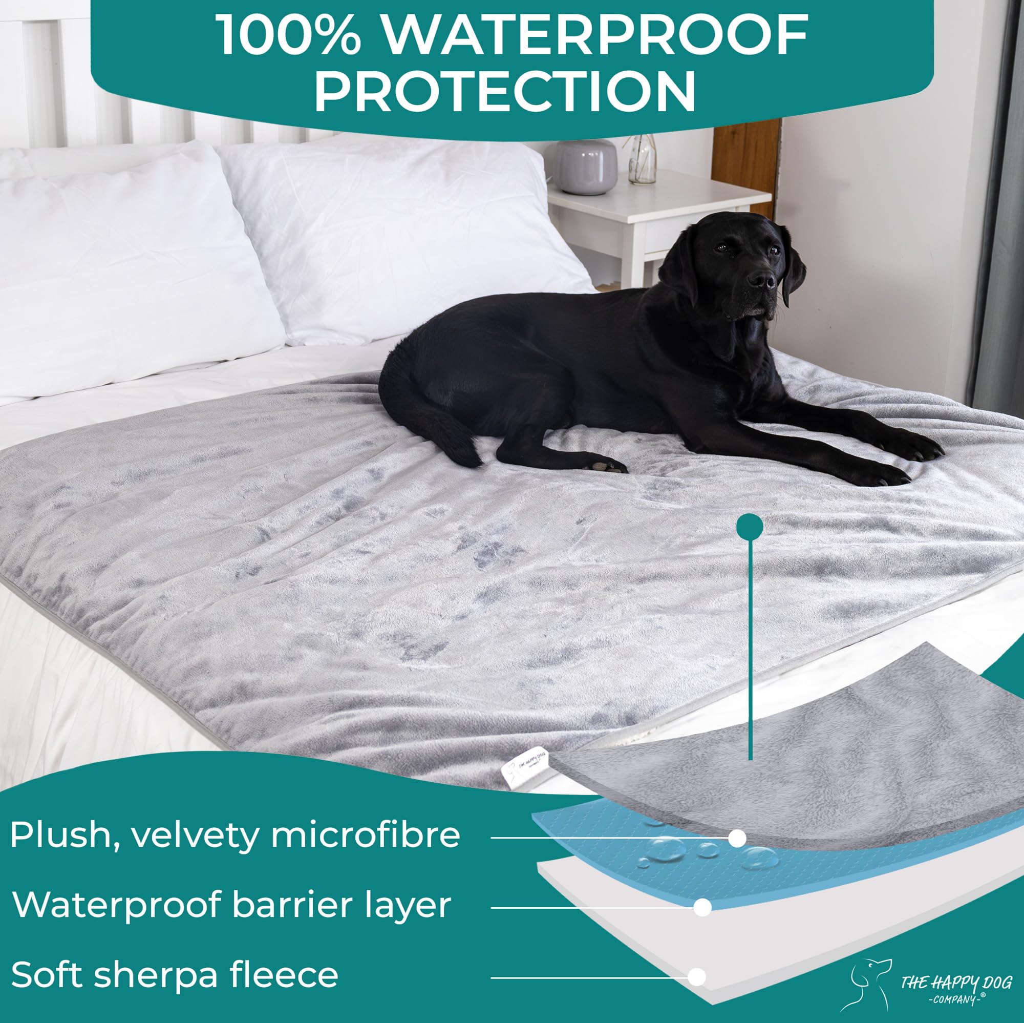 Pawsse Waterdichte Huisdier Snuggle Deken, Hond Puppy Kat Fleece Sherpa gooit Kussen Mat voor Auto Stoel Meubilair Protector Cover Medium 50 x60, 150 x 120 cm, Waterproof Lt Gray/Dk Gray