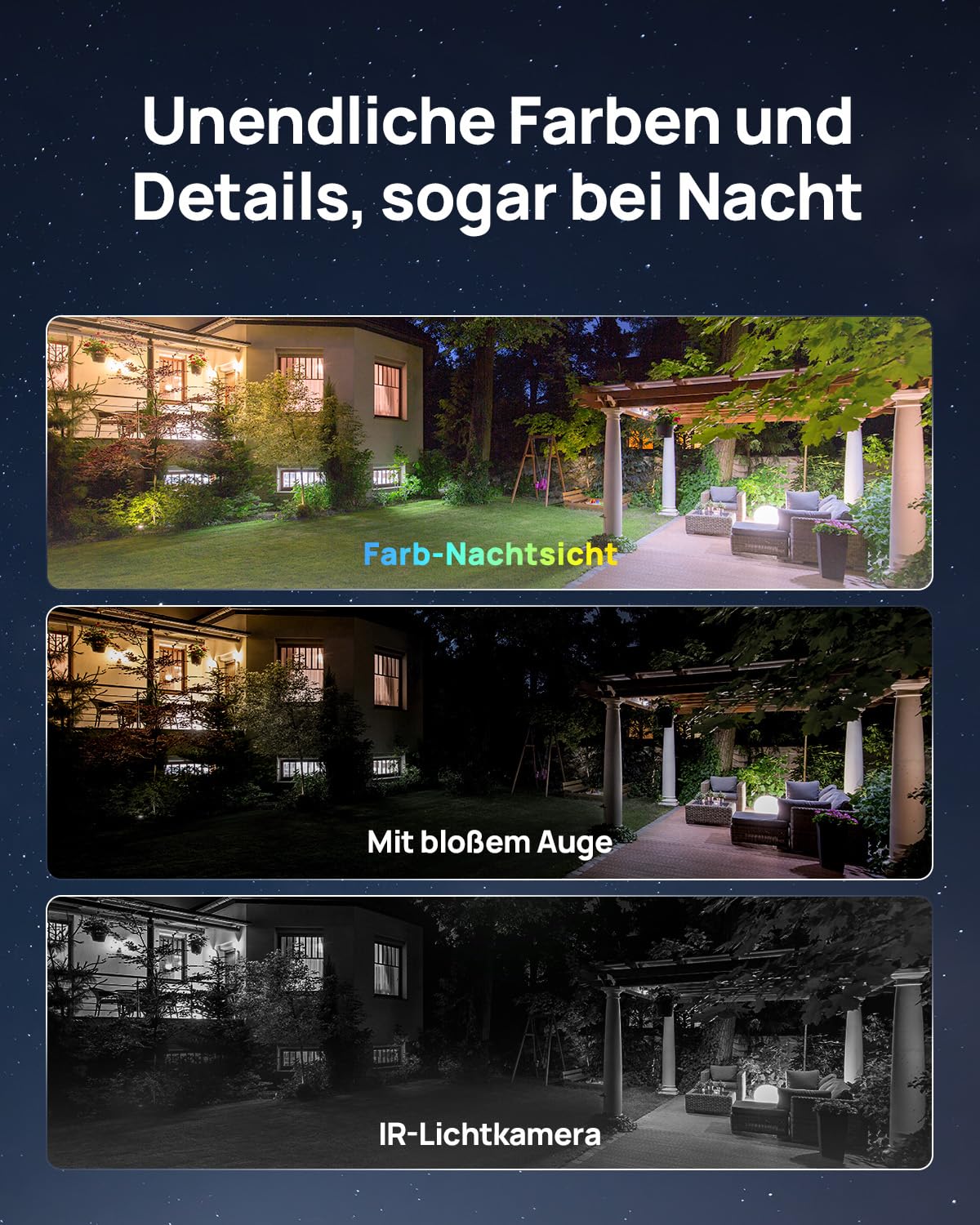 Anona Aurora 4K Solar Überwachungsset (4er-Pack) für Aussen, kabellos, 8MP Farb-Nachtsicht, 24/7-AOV, KI-Erkennung, Auto-Tracking, IP67, rundum geschützt