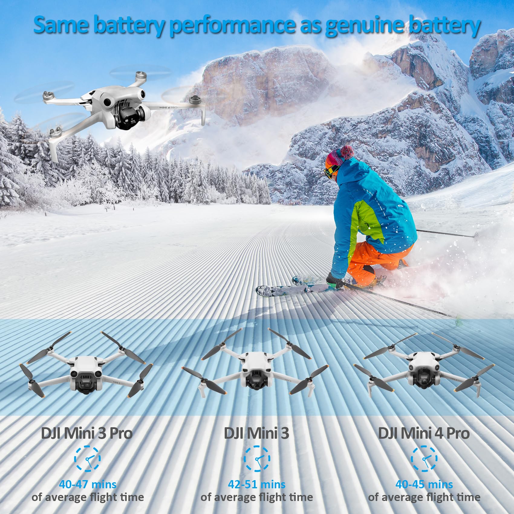 Coolshow Mini 4 Pro/Mini 3 Pro Accu Mini 3 accu vervanging 3850mAh 1 stuk drone accu compatibel met DJI Mini 4 Pro, Mini 3, Mini 3 Pro