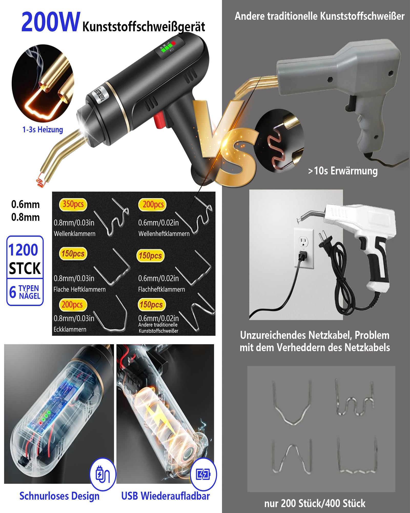 200W Kunststoff Schweißgerät Reparaturset: 5000mAh USB Wiederaufladbare Plastik Schweißgerät mit 1200 PCS Heißhefter Kabellos Kunststoff Schweißen für Auto Stoßstangen Armaturenbrett