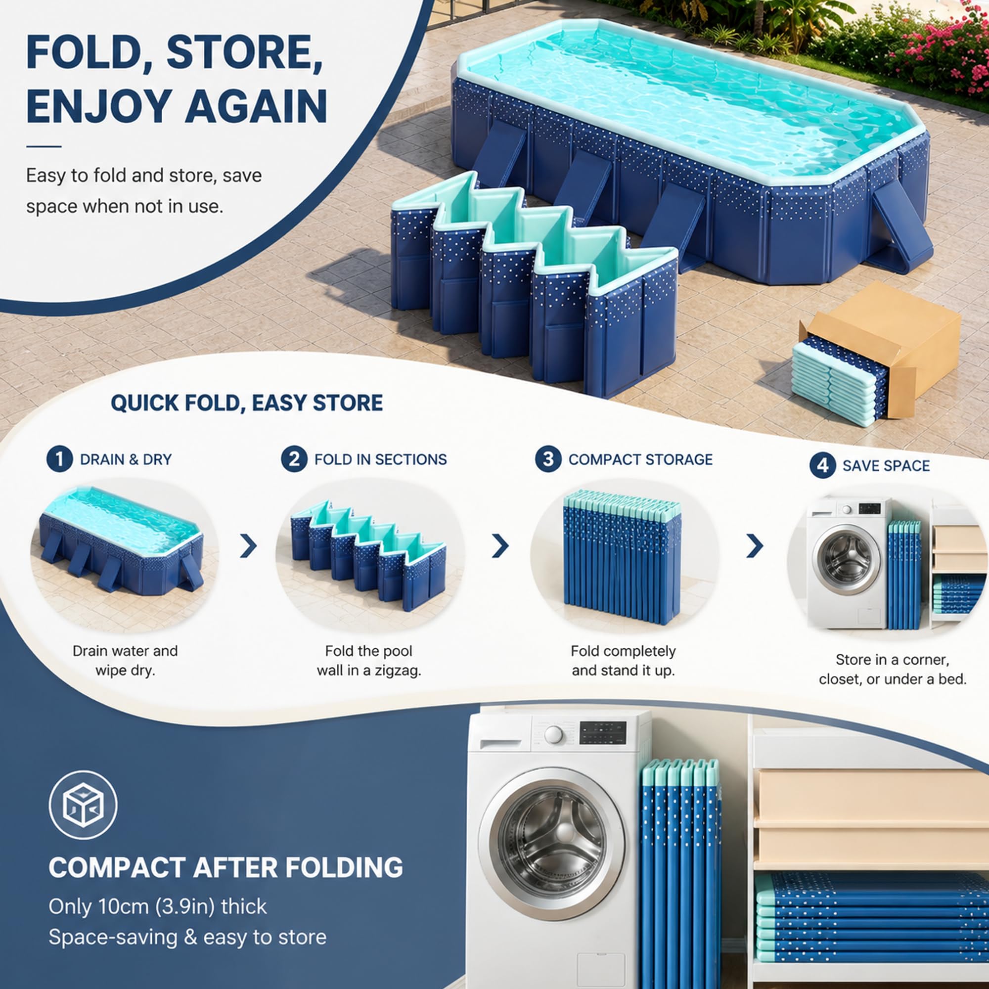 Faltbarer Pool, Nicht Aufblasbares Schwimmbecken Für Kinder & Erwachsene | PVC-Becken, Dreieck-Stützpaneele & Große Abläufe, Garten, Terrasse, Camping(2.1m/6.9ft)