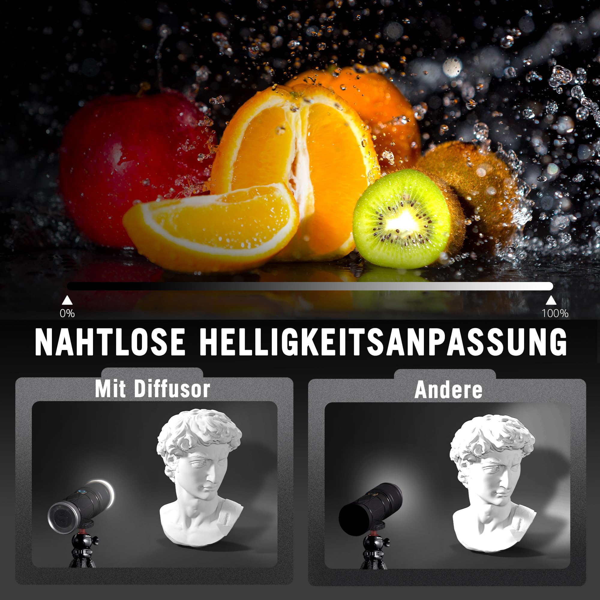 LED-Taschenlampe für Fotografie, ARSOER RGB-Dimmbares und Zoombares 4-farbiges Fülllicht aus Aluminiumlegierung mit Flexiblem Stativ/Diffusor/15 Gemusterten Lichtfiltern/USB-C, 6000mAh für Fotos/Video