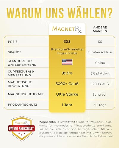 Vista 7 de MagnetRX Pulsera magnética de cobre para hombre, EllipseMAX 5X Strength 5,000 imanes Gauss, diseñada en Estados Unidos y pendiente de patente, 5x