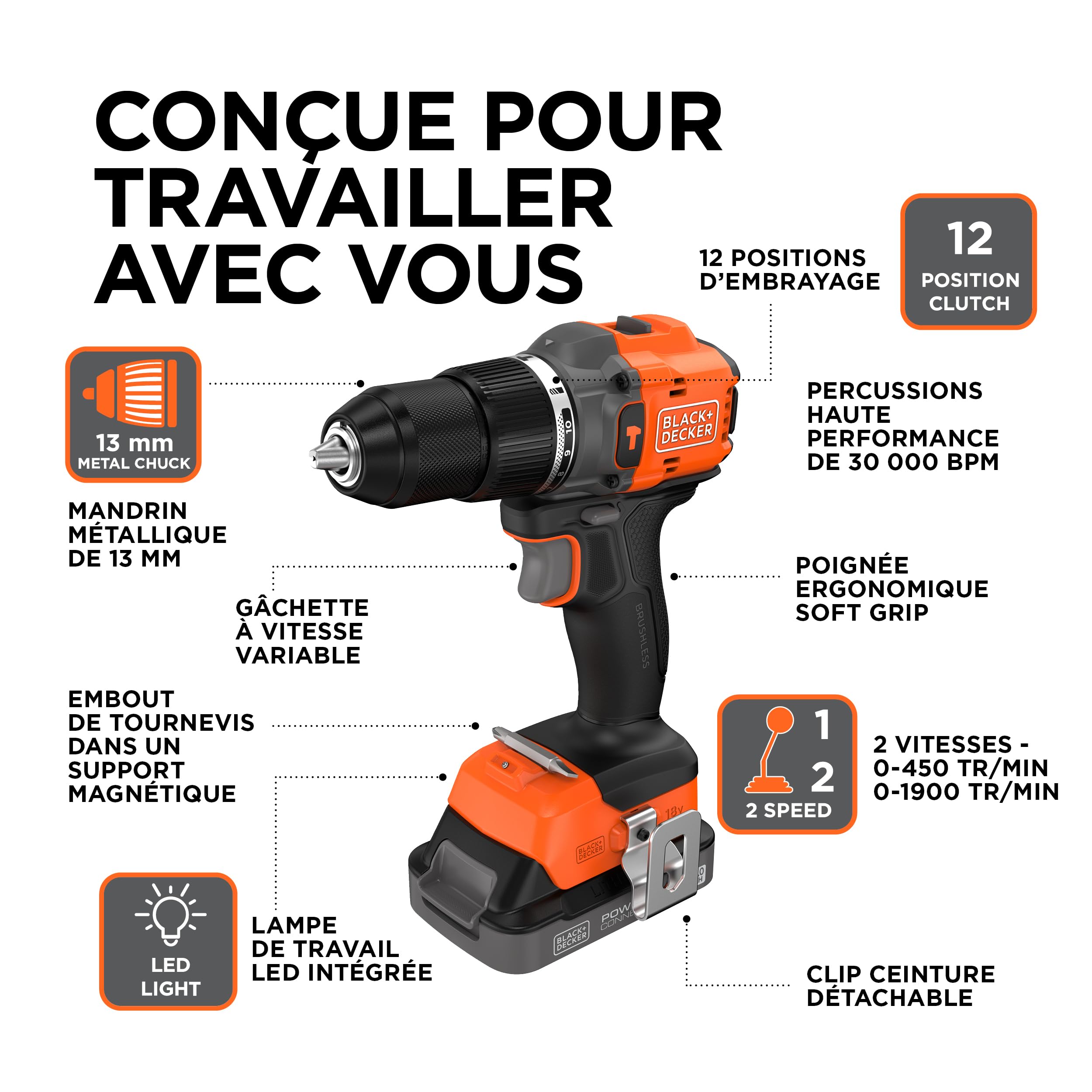 BLACK+DECKER Perceuse à percussion sans fil brushless 18V avec batterie 2,0Ah, chargeur, 50 accessoires et mallette de transport, BLD783D1KA-QW