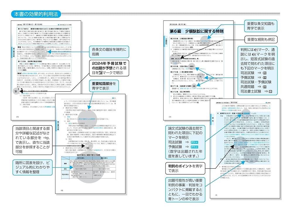 司法試験 2024 民法 参考書 2023年版 司法試験&予備試験 完全整理択一六法 民法【逐条型