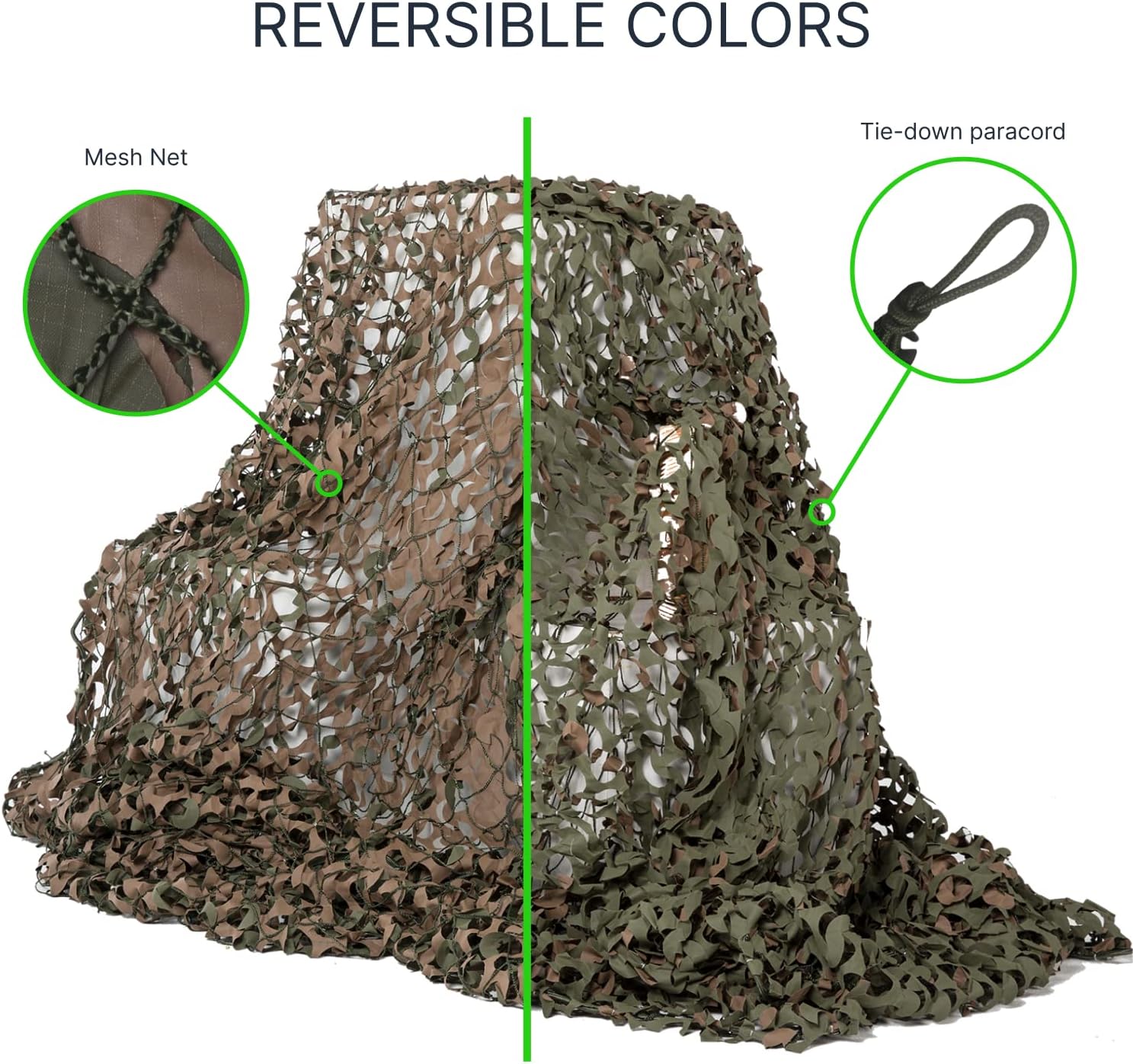 CamoSystems Basic Series Military Spec Camouflage Net with Mesh Netting Attached, Large, 9'10" x 19'8"L, Original Camo - Green/Brown - Image 2