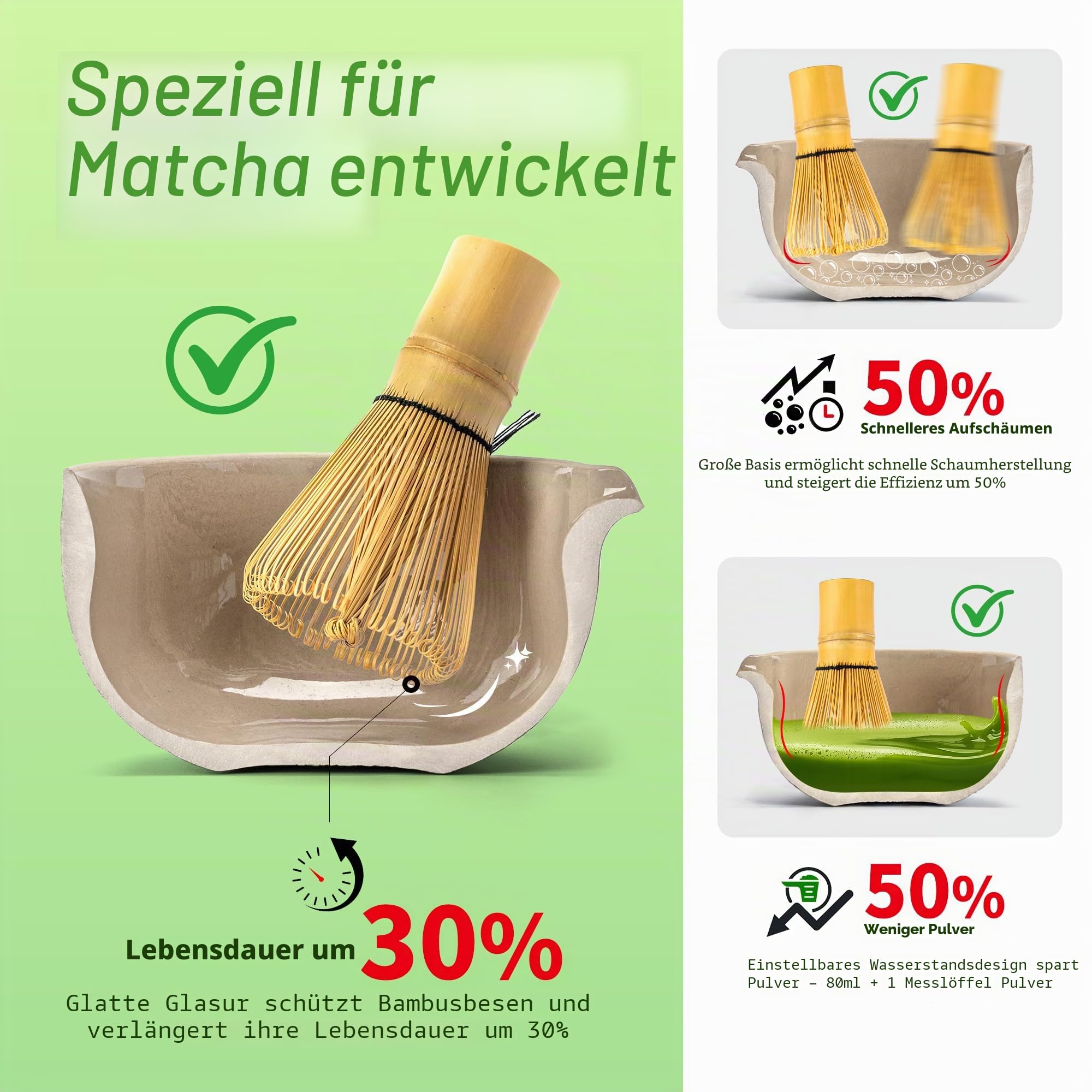 TEANAGOO Matcha-Set + 2 Tassen mit Aufbewahrungsbox, 12-teiliges Reise-Matcha-Teeset, Keramik-Matcha-Schüssel (530 ml), Matcha-Tasse (204 ml), Bambus-Schneebesen (Lifestyle-本立), Sieb, WS1,