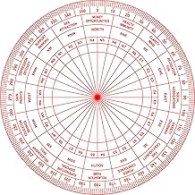 Vastu Shakti Chakra | Size- 7 Inch | Featuring 45 Devtas, 16 Attributes, Health Chart, for vaastu Shashtra Remedy (Acrylic)