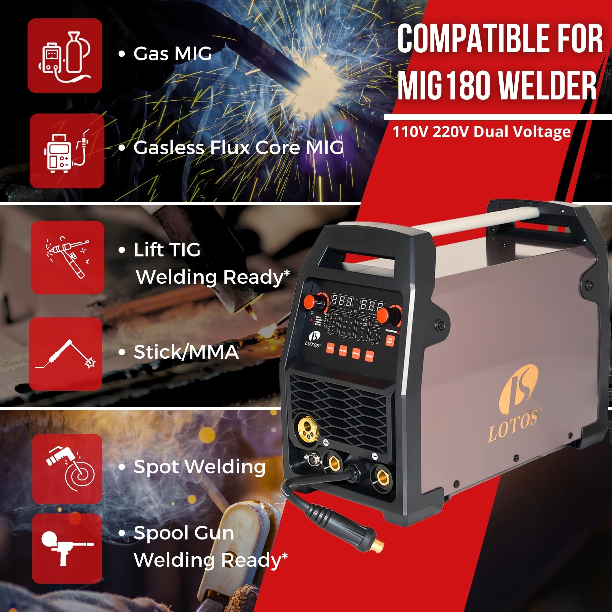 MIG180 | Soldador MIG 6 en 1 180A, MIG sin gas/gases, núcleo de flujo, TIG de elevación, palo, punto, carrete listo (se vende por separado), auto sinérgico, 120/240V doble voltaje