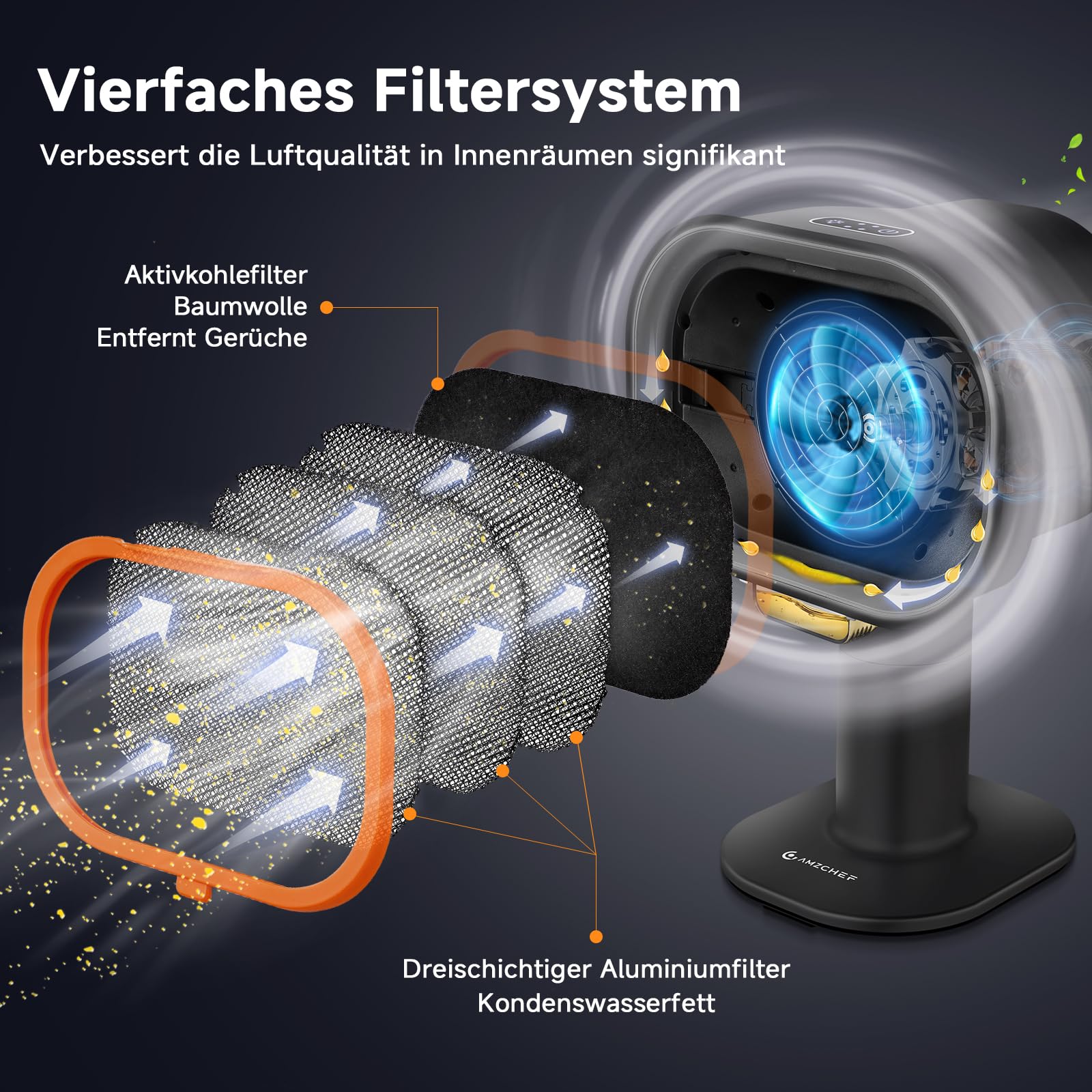 AMZCHEF Mobile Dunstabzugshaube teleskopierbar 40° Neigung 4-Gang-Modi geräuscharm Aluminiumfilter Wohnung RV