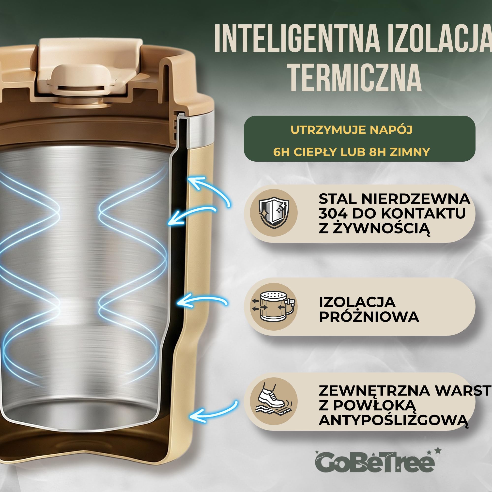 GoBeTree Kubek Termiczny do Kawy 360 ml (12 oz) Stal Nierdzewna ANTIQUE. izolowany tumbler z pokrywką 3 w 1 szczelną, słomką wewnętrzną i odpinanym paskiem do biura, samochodu, podróży i siłowni