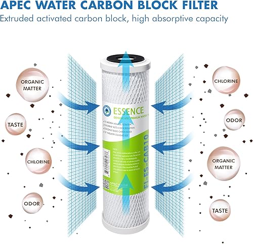 Miniatura 5 de APEC - JUEGO DE FILTROS - Repuesto de alta capacidad juego de prefiltros para sistema de filtro de agua de ósmosis inversa serie ESSENCE etapa 1 2 y
