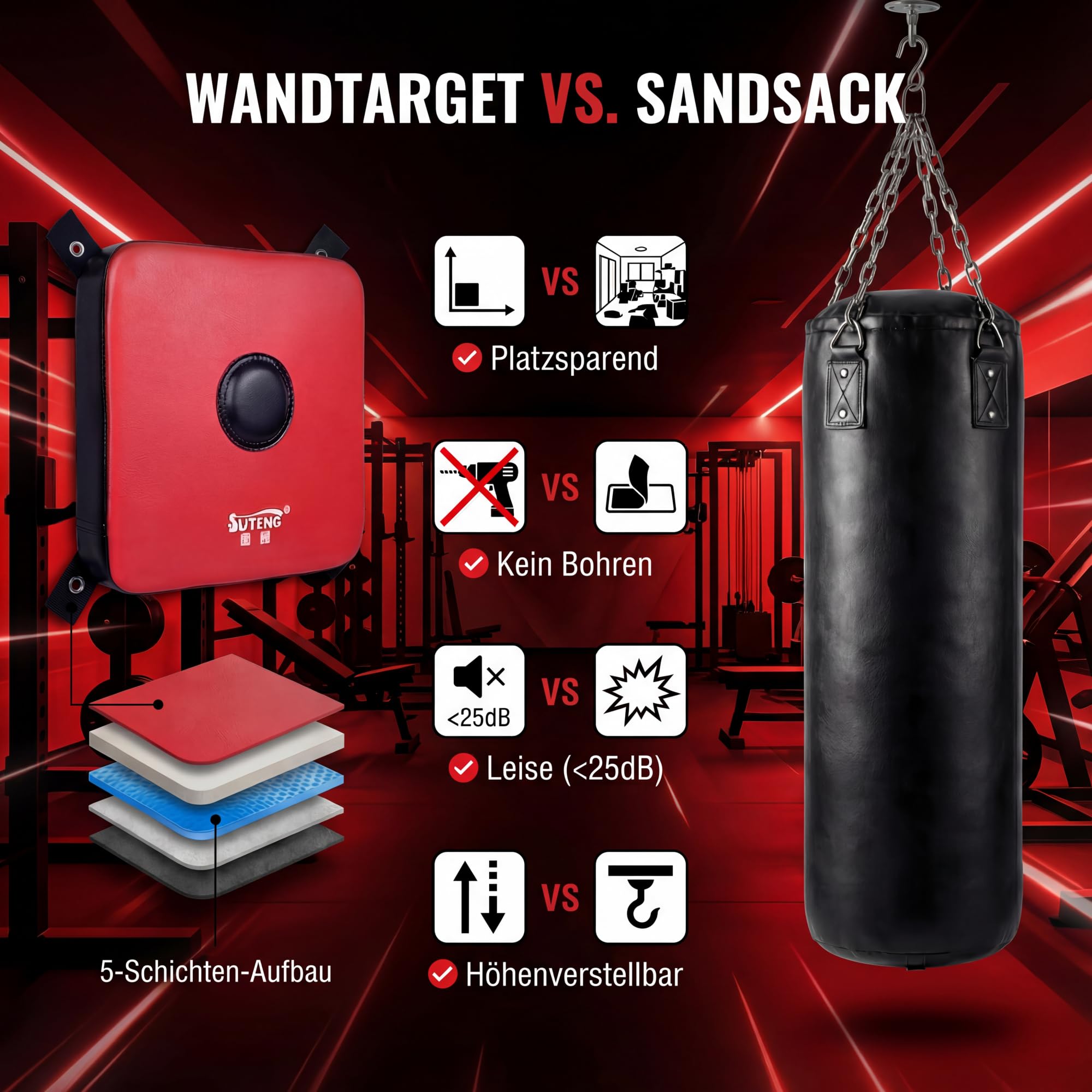 [Ellniges] Pad Schlagpolster Wand, Wandschlagpolster, Boxtrainingspolster, Schlagpolster Wandmontage, Box-Zielblockierpad Zur Wandmontage, Taekwondo-Trainingssandsäcke, Schlagziel Für Kickboxen