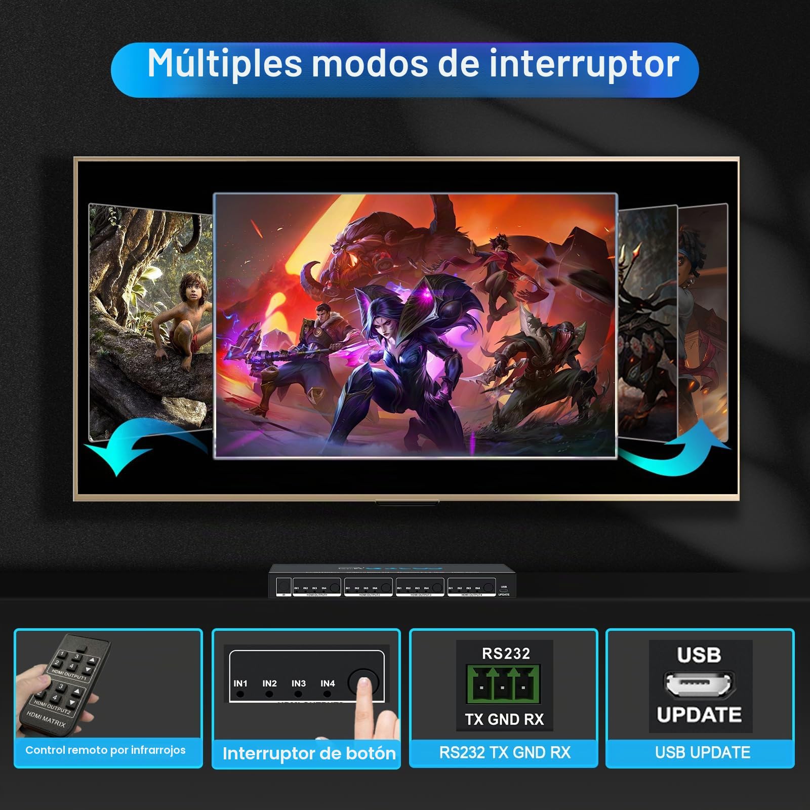 Matriz HDMI 4K a 60Hz 4X4 HDR Coaxial Audio Breakout - HDCP 2.2 HDMI 2.0 Matrix 4x4 18Gbps con receptor IR remoto, control IP, RS232, escalador 4K a 1080P EDID Manage MX44-HAS2