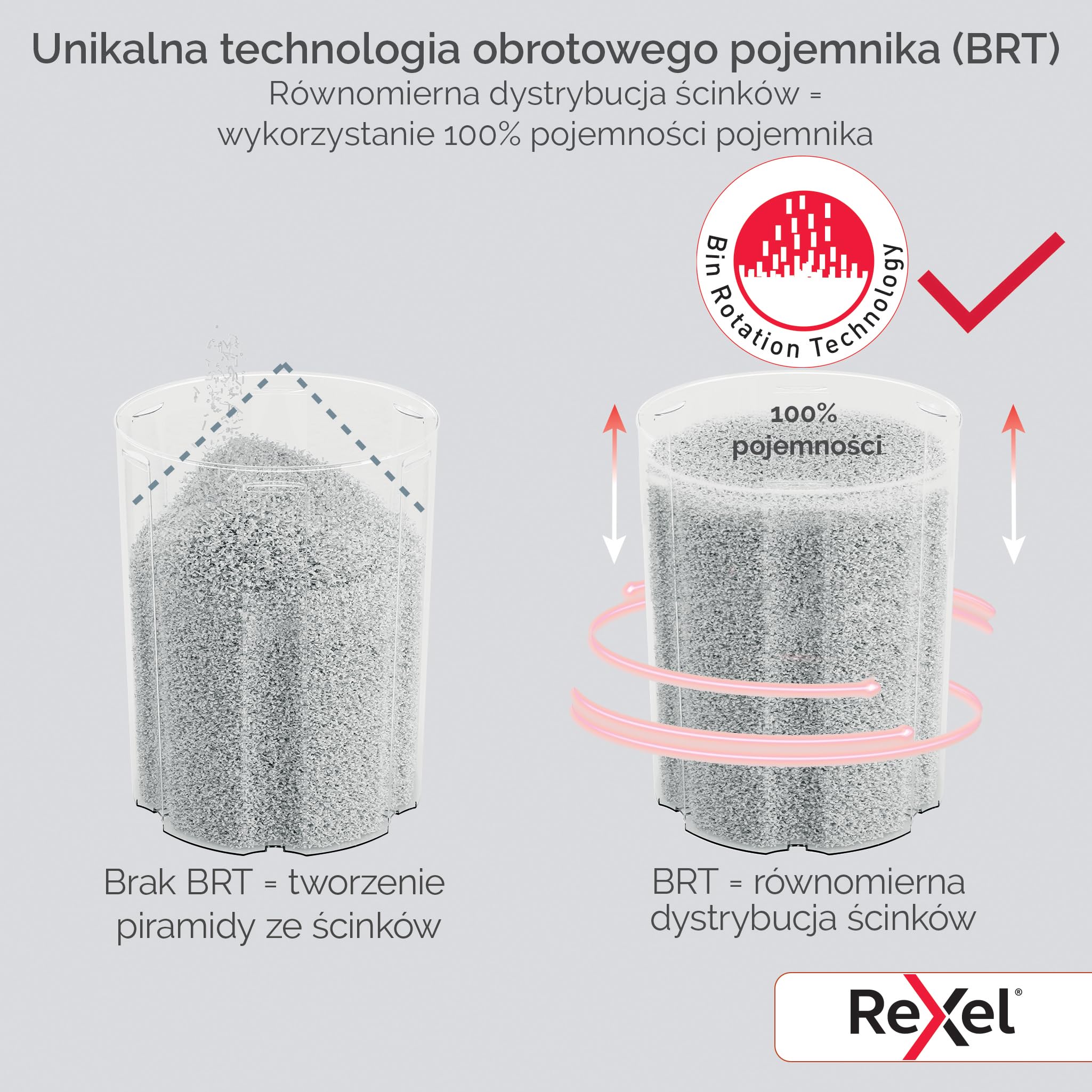 Rexel ShredMax AutoFeed+ 300M niszczarka mikrościnek P5, 300 kartek | Biuro i praca w domu, ochrona RODO, Bin Rotation, <55 dBA, 60 min pracy ciągłej, pojemnik 25 l, kółka, A4